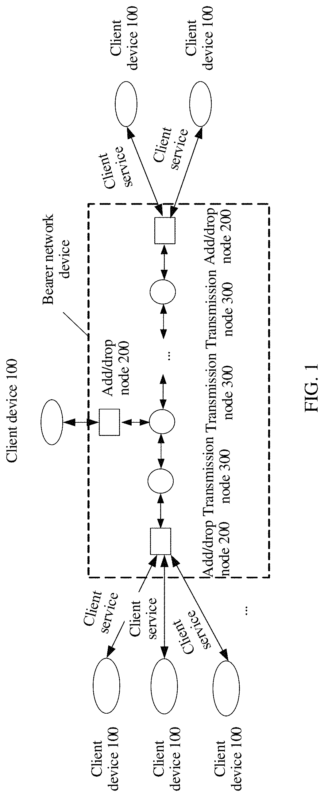Patent US11785113 Figure 1 – Client service transmission method and apparatus