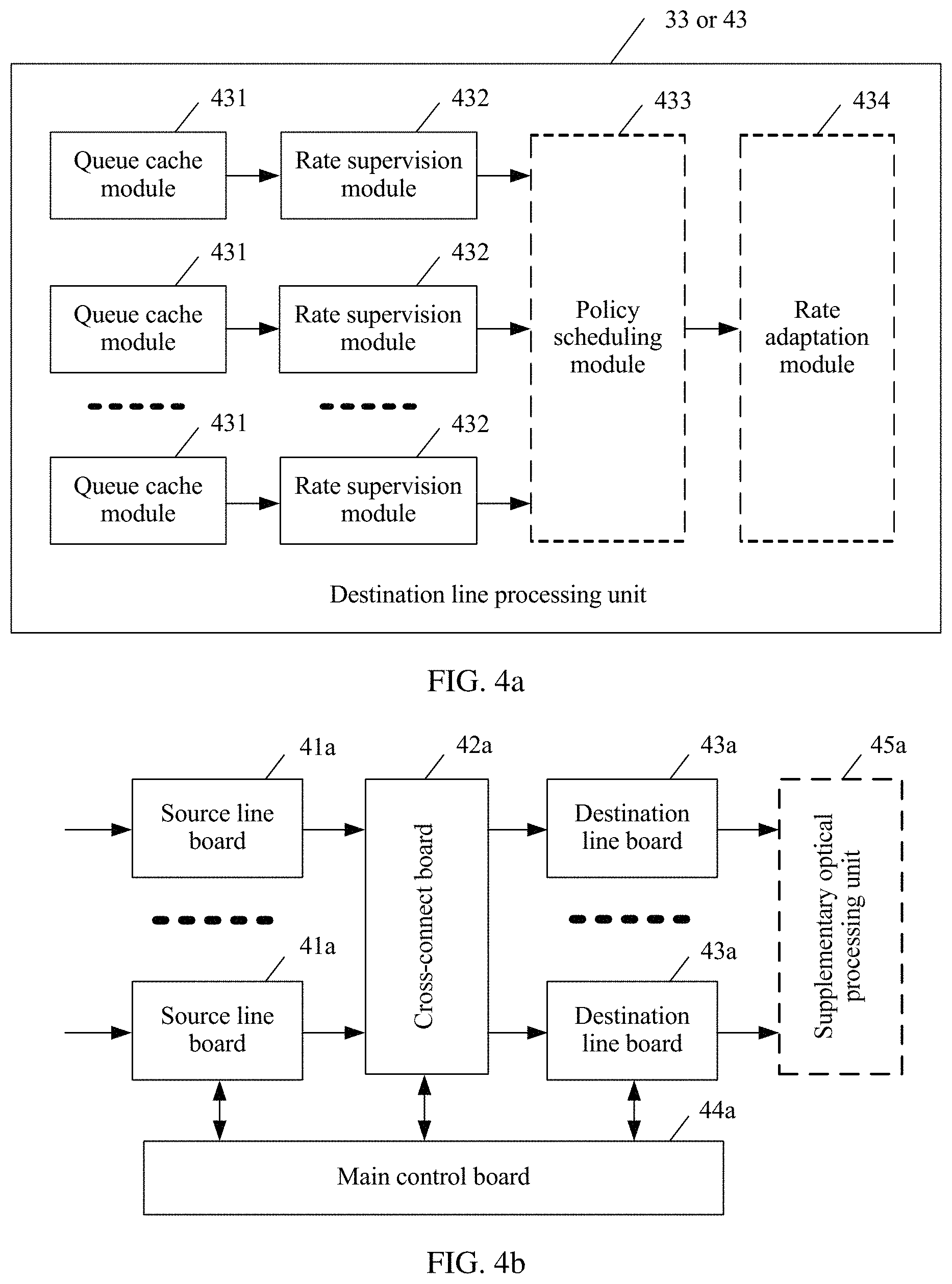 Patent US11785113 Figure 4 – Client service transmission method and apparatus