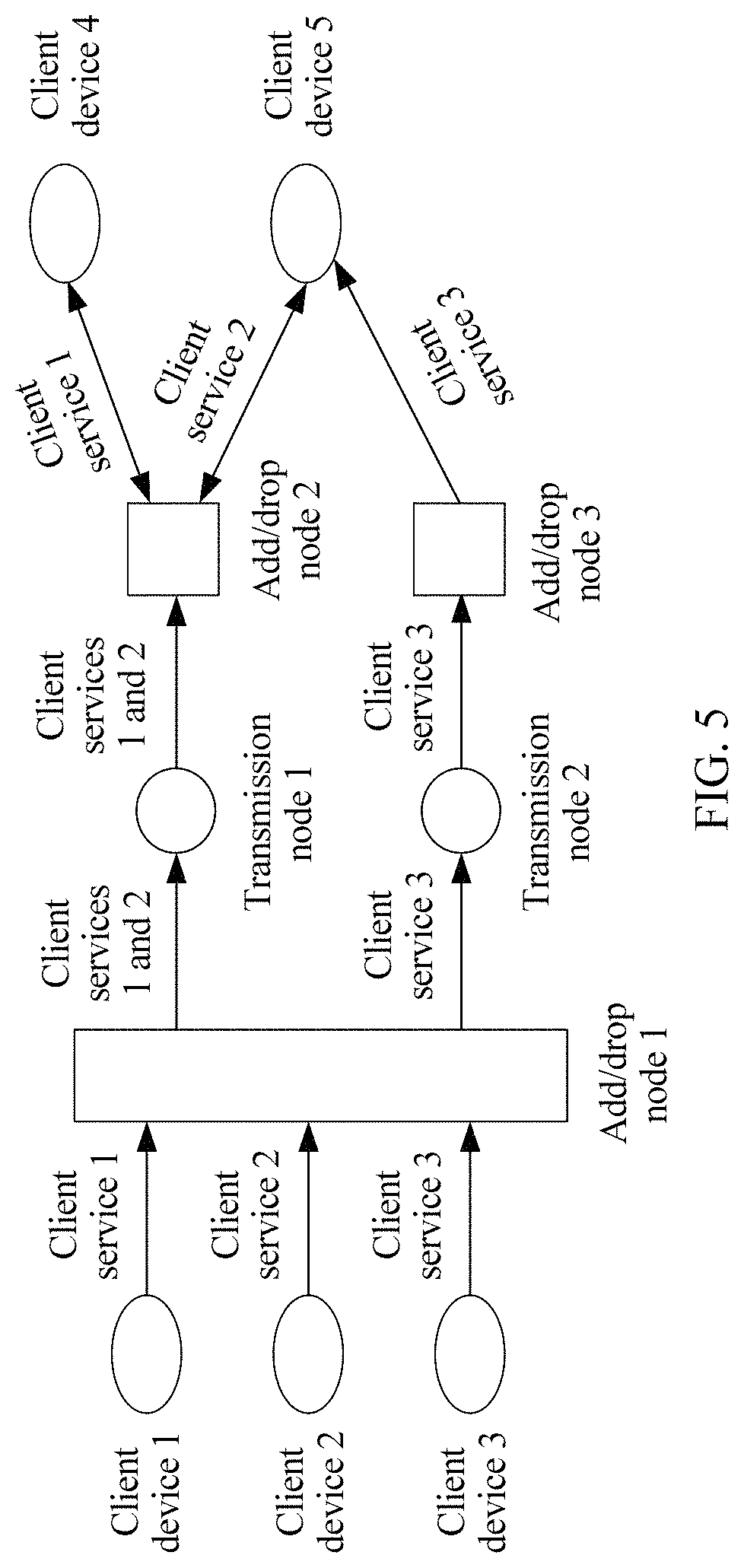 Patent US11785113 Figure 5 – Client service transmission method and apparatus