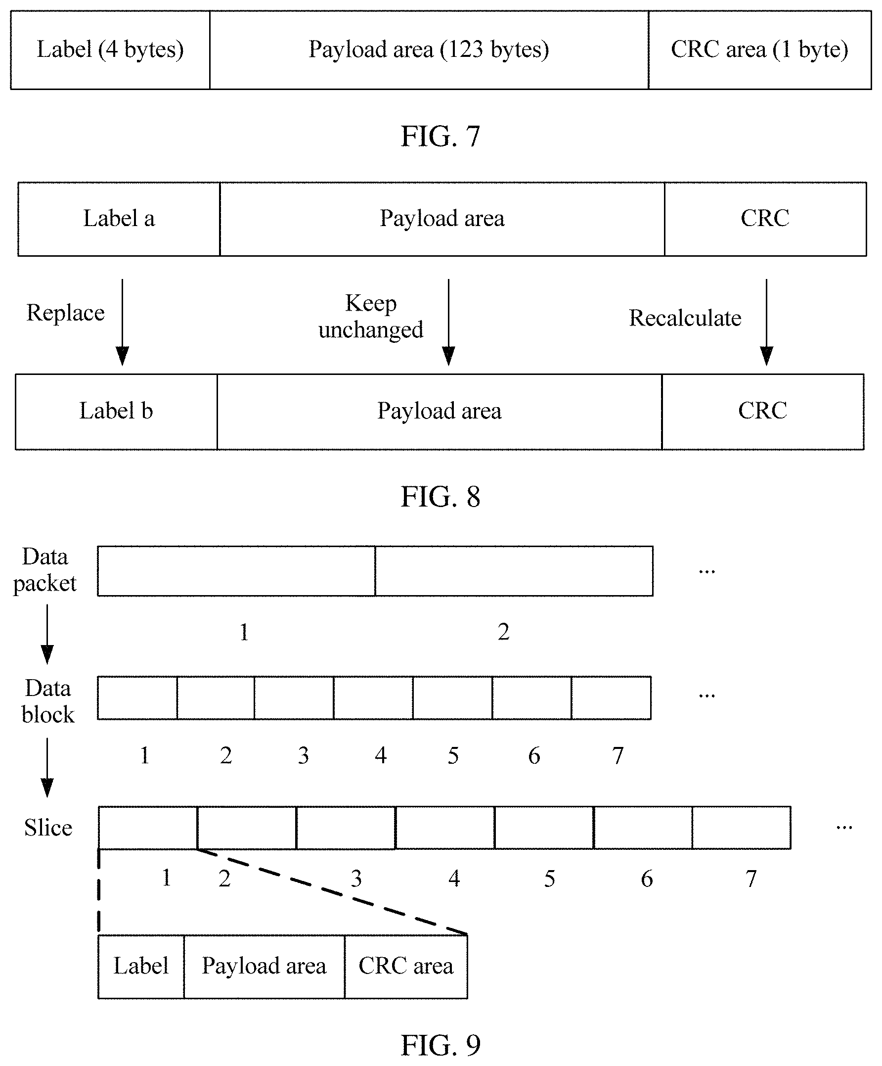 Patent US11785113 Figure 7 – Client service transmission method and apparatus