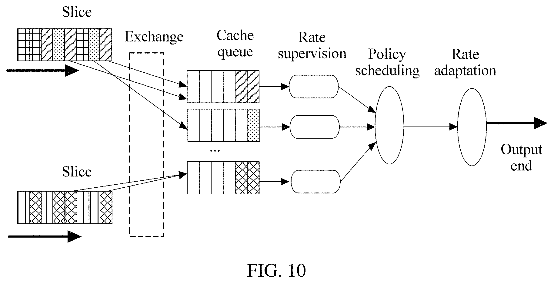 Patent US11785113 Figure 8 – Client service transmission method and apparatus