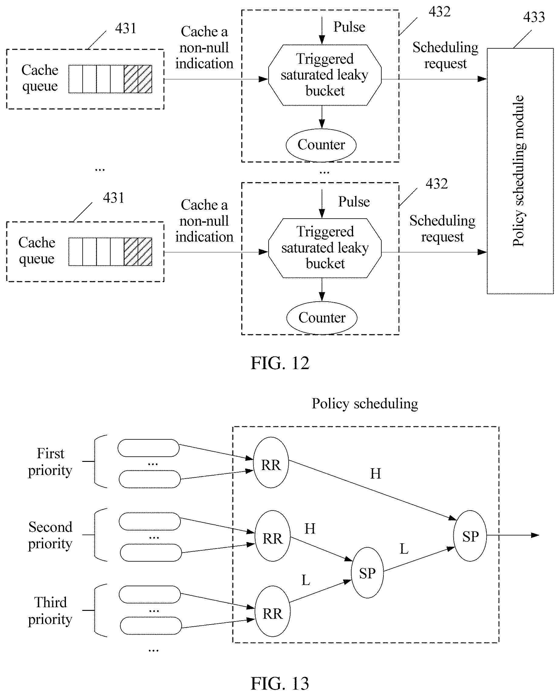Patent US11785113 Figure 10 – Client service transmission method and apparatus
