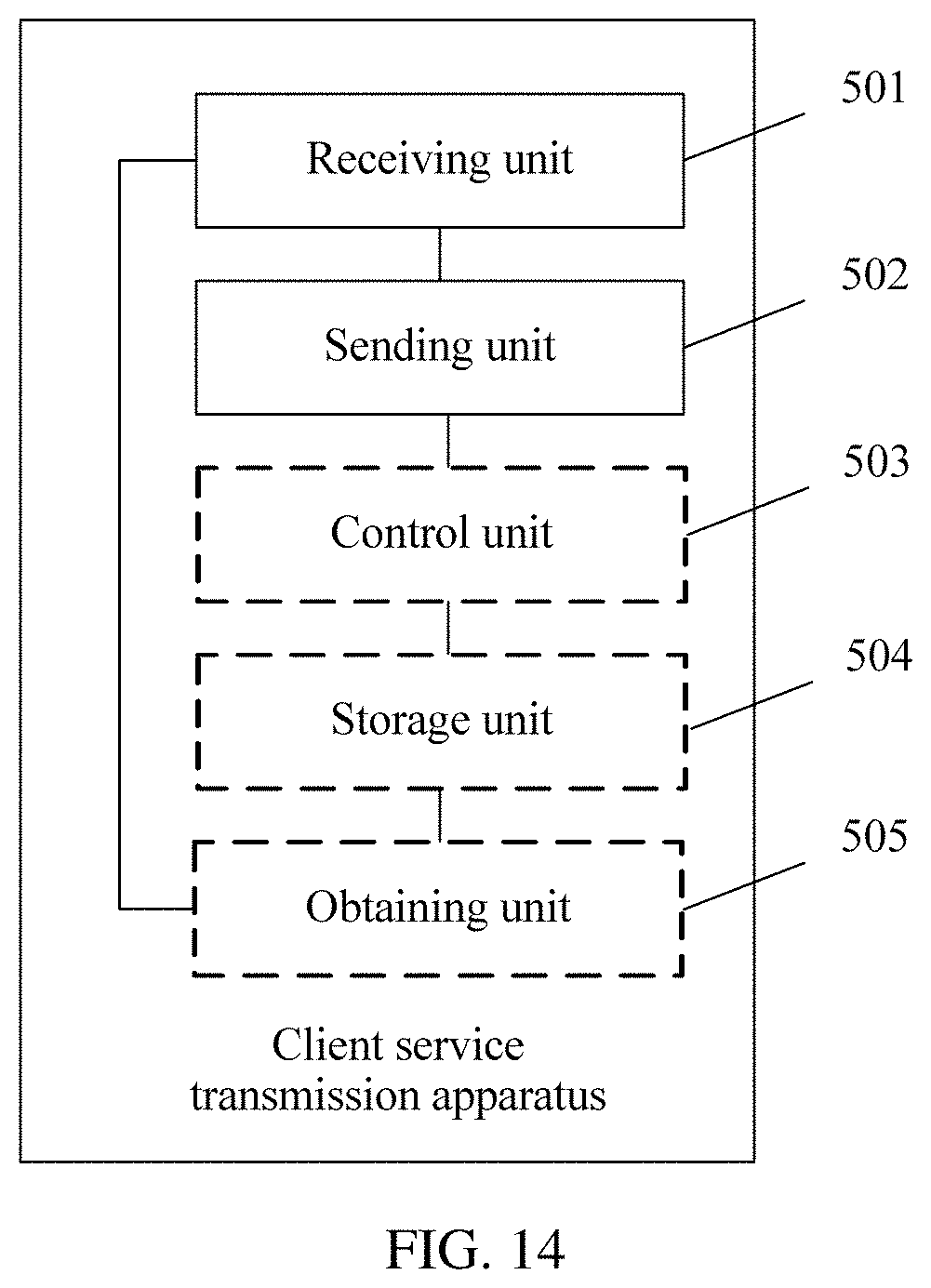 Patent US11785113 Figure 11 – Client service transmission method and apparatus