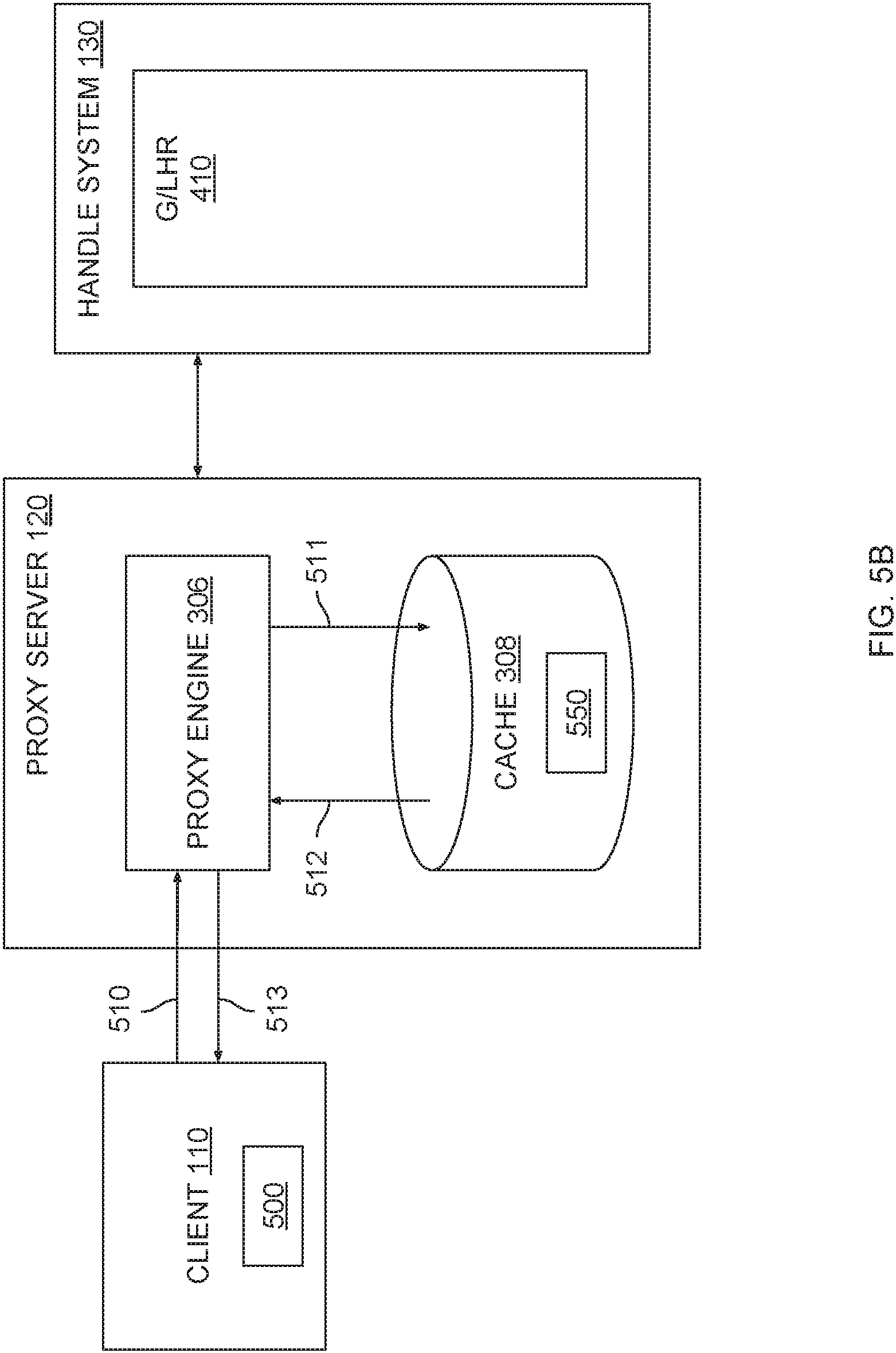Patent US11785114 Figure 6 – Caching proxy for a digital object architecture