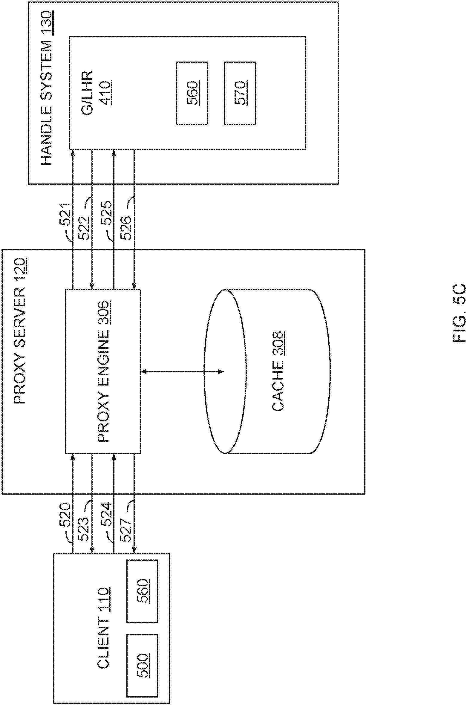 Patent US11785114 Figure 7 – Caching proxy for a digital object architecture