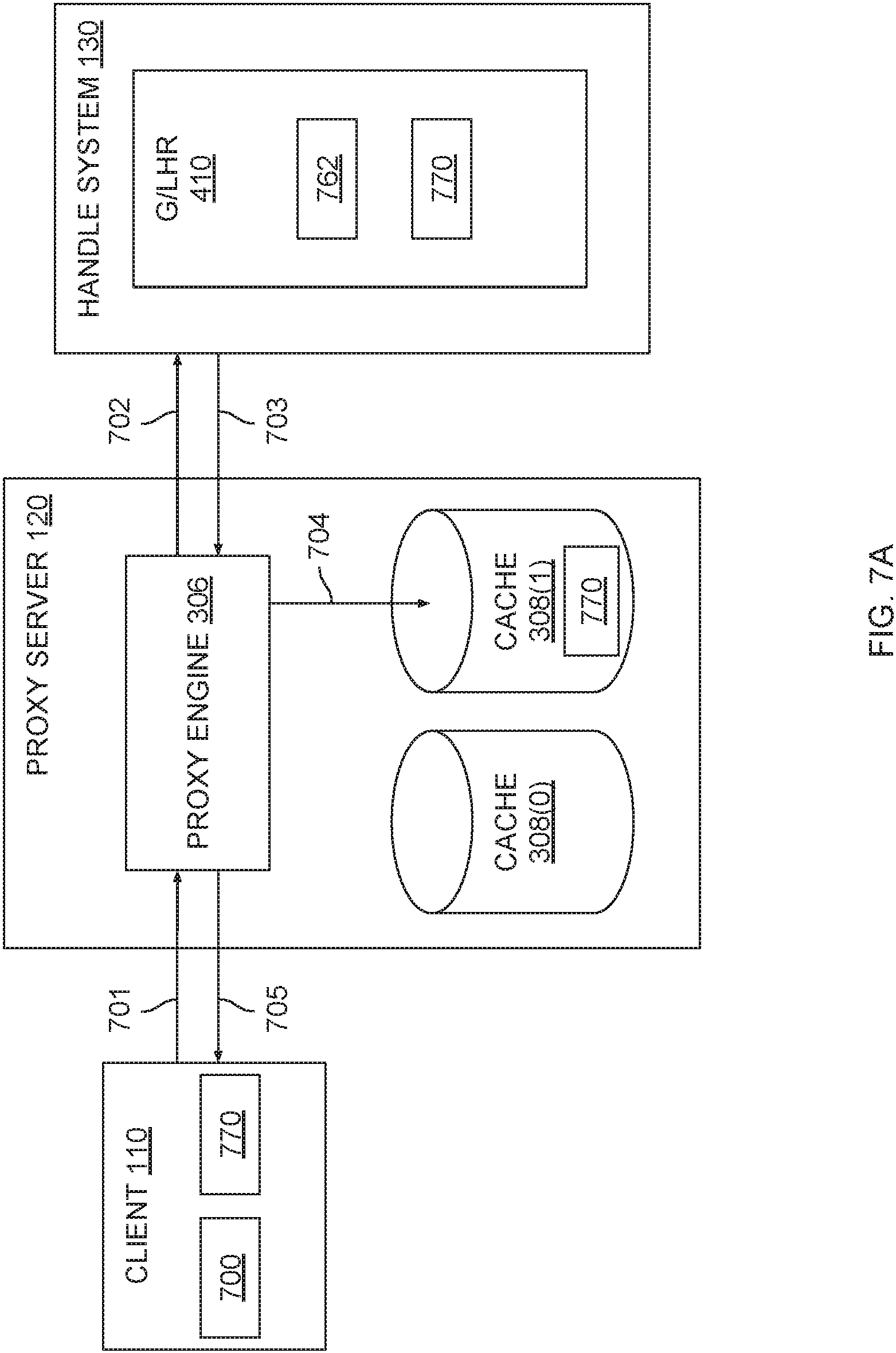 Patent US11785114 Figure 10 – Caching proxy for a digital object architecture