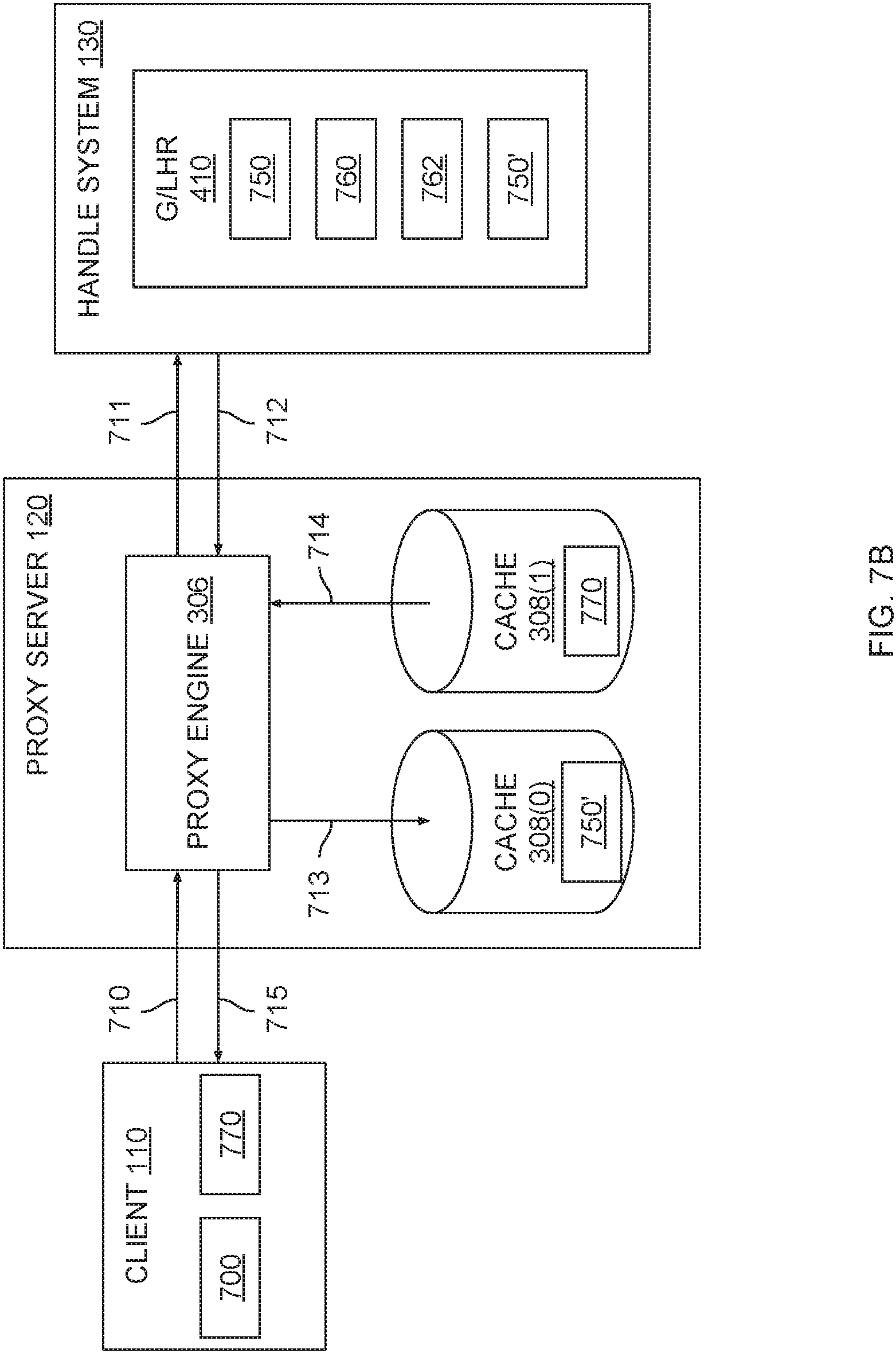 Patent US11785114 Figure 11 – Caching proxy for a digital object architecture