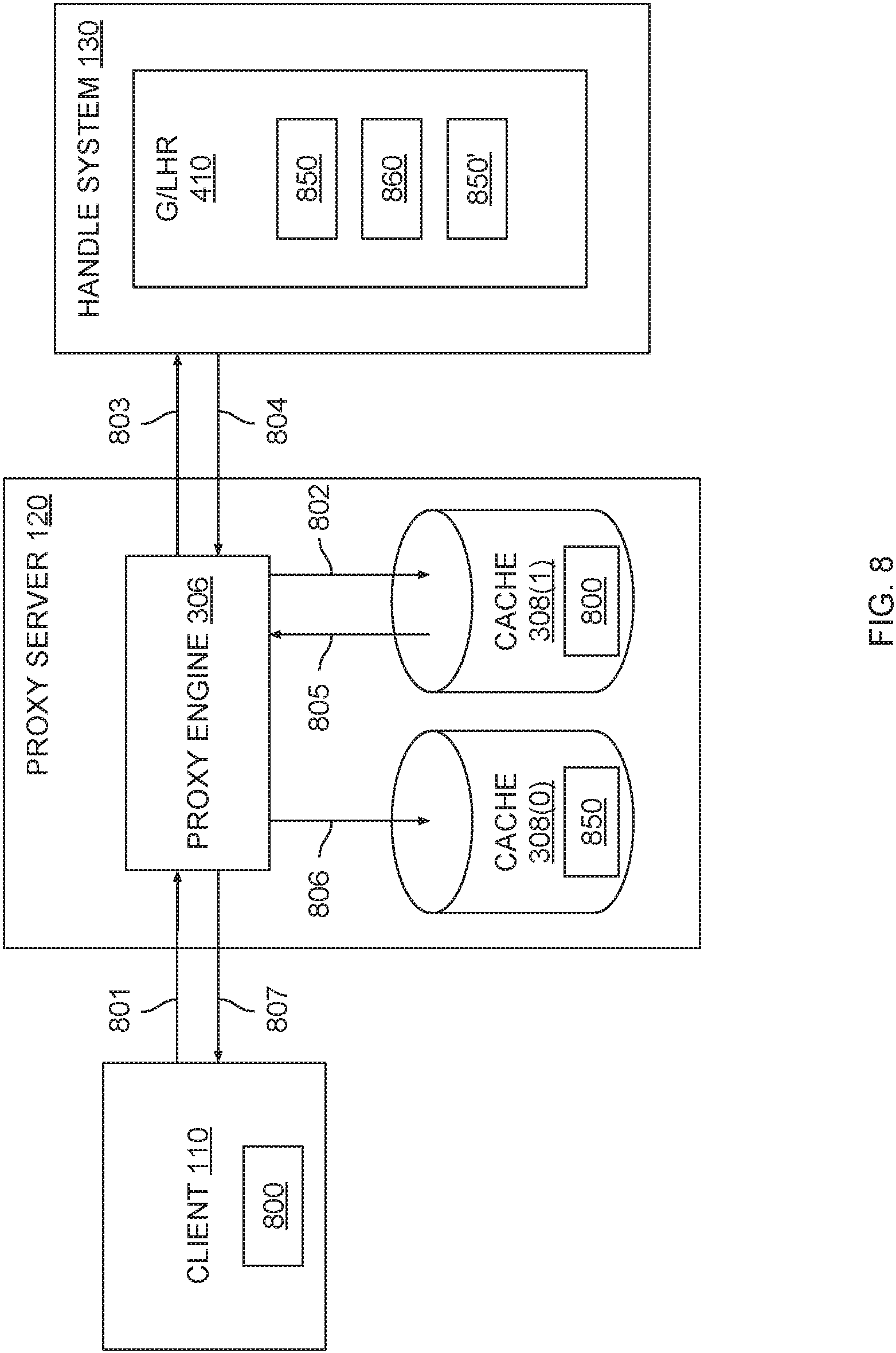 Patent US11785114 Figure 12 – Caching proxy for a digital object architecture