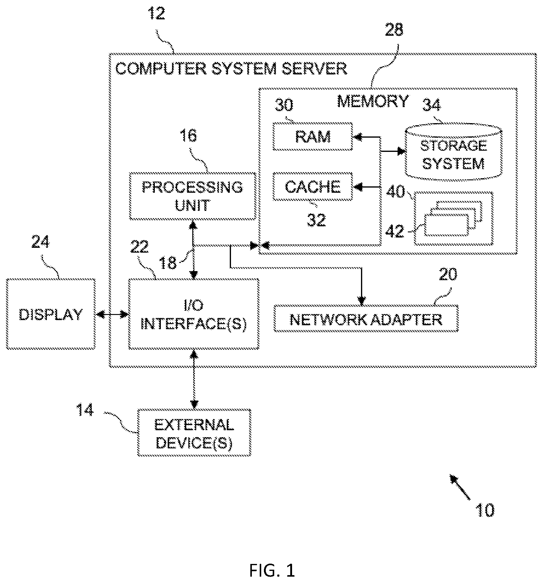 Patent US11785115 Figure 1 – Request tracing