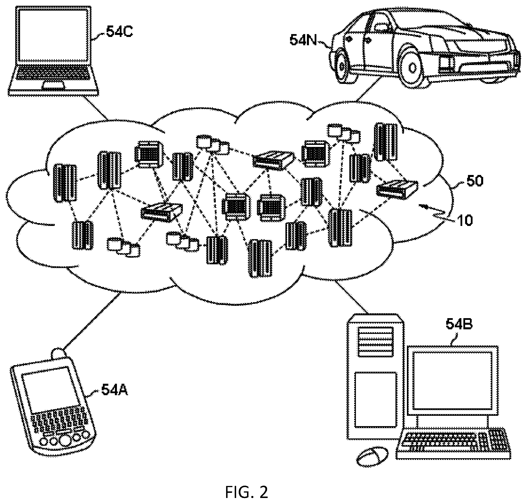 Patent US11785115 Figure 2 – Request tracing