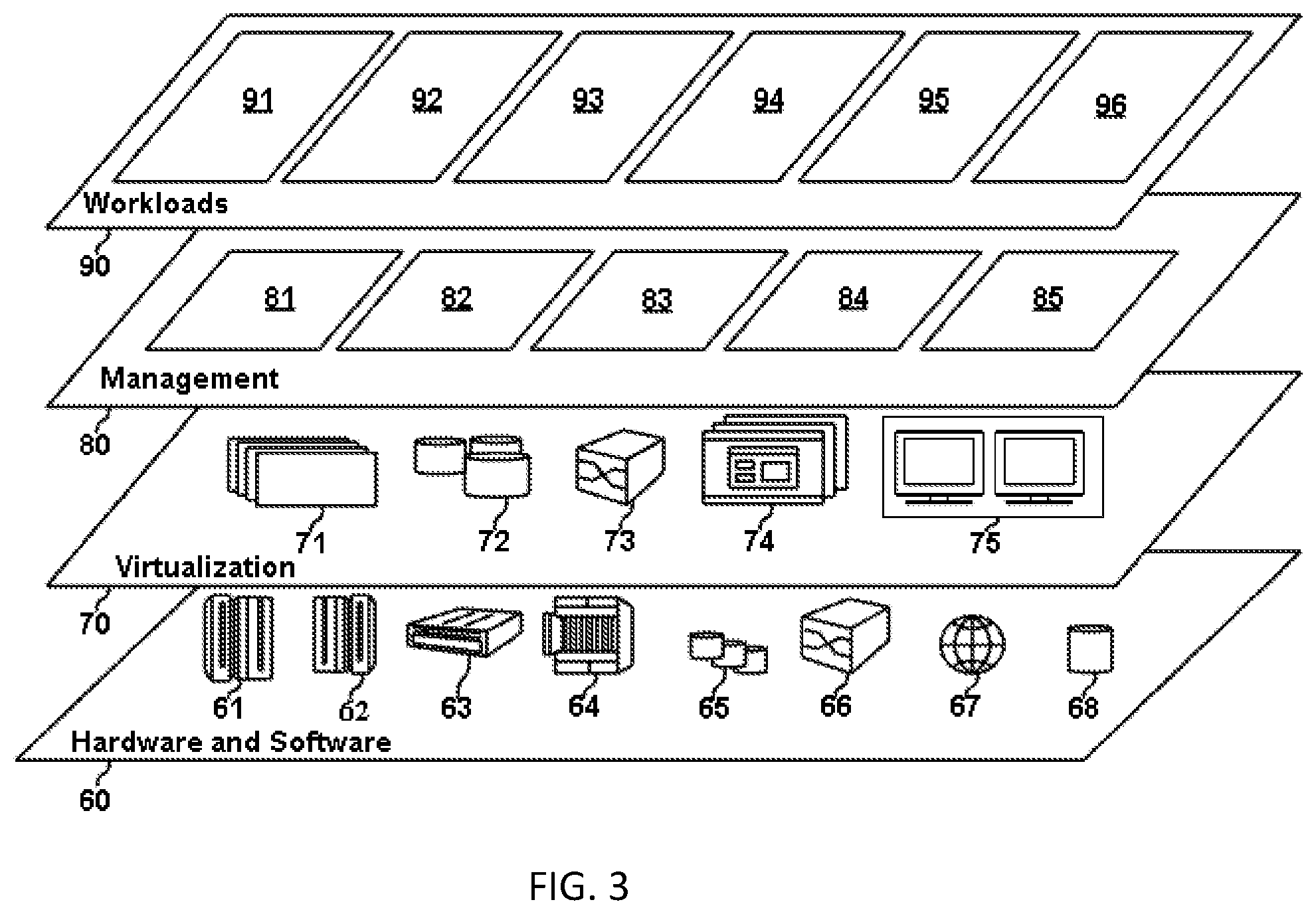 Patent US11785115 Figure 3 – Request tracing