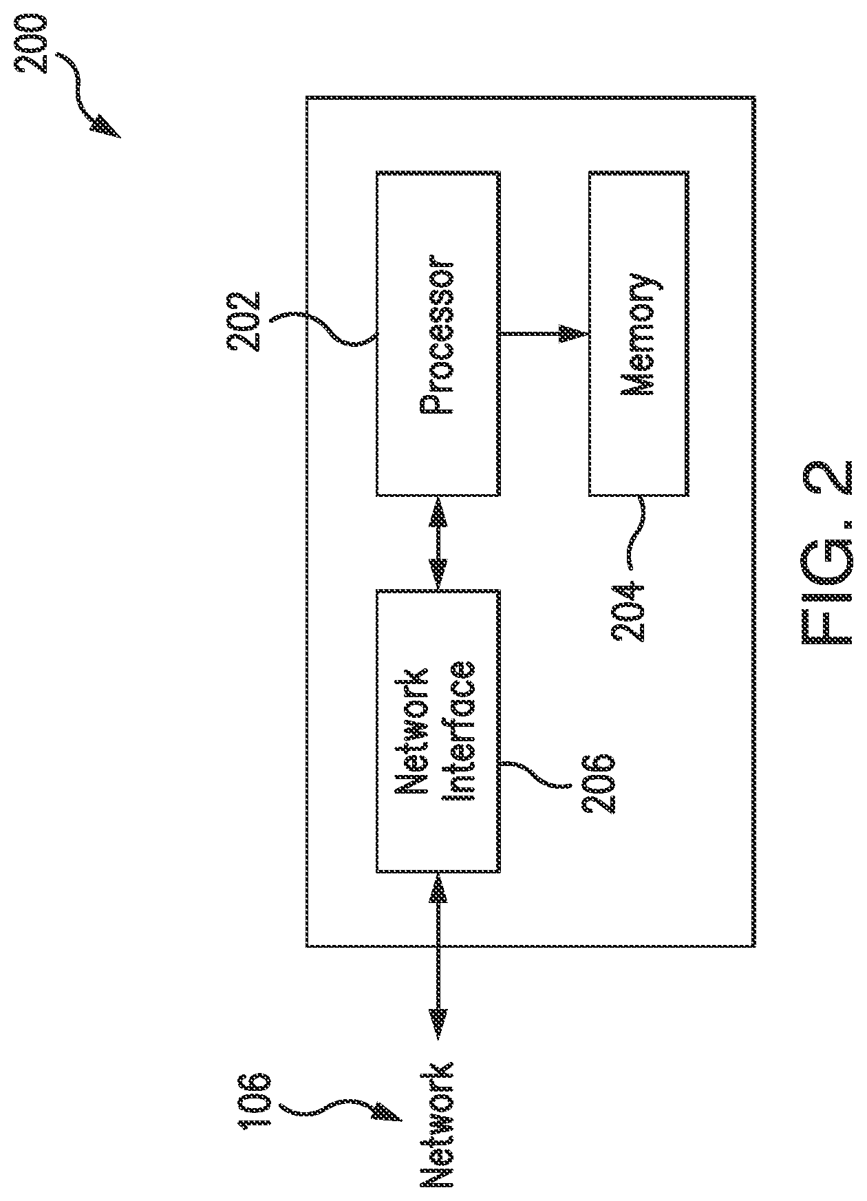 Patent US11785116 Figure 2 – Systems and methods for use in network service interface bundling