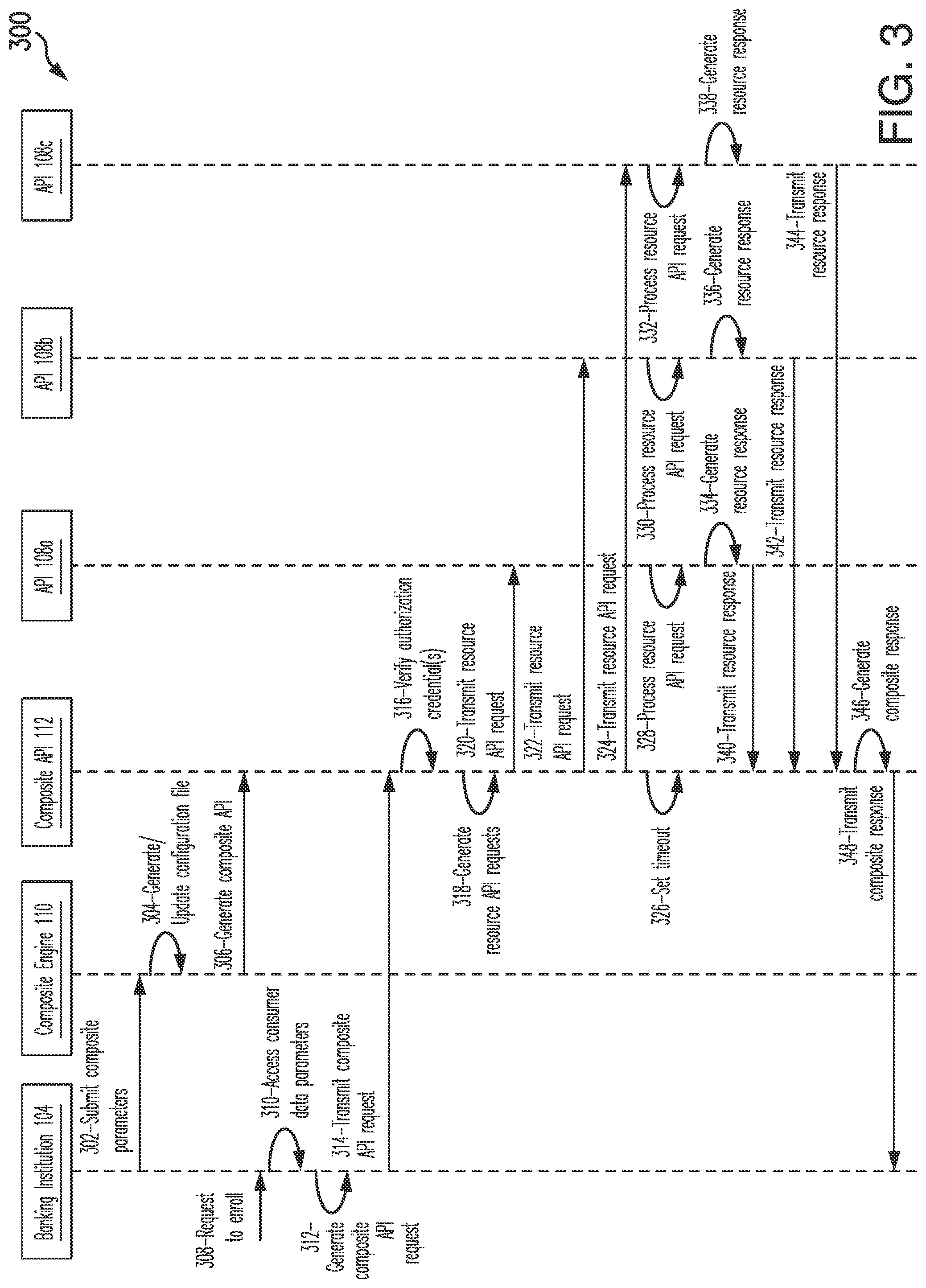 Patent US11785116 Figure 3 – Systems and methods for use in network service interface bundling