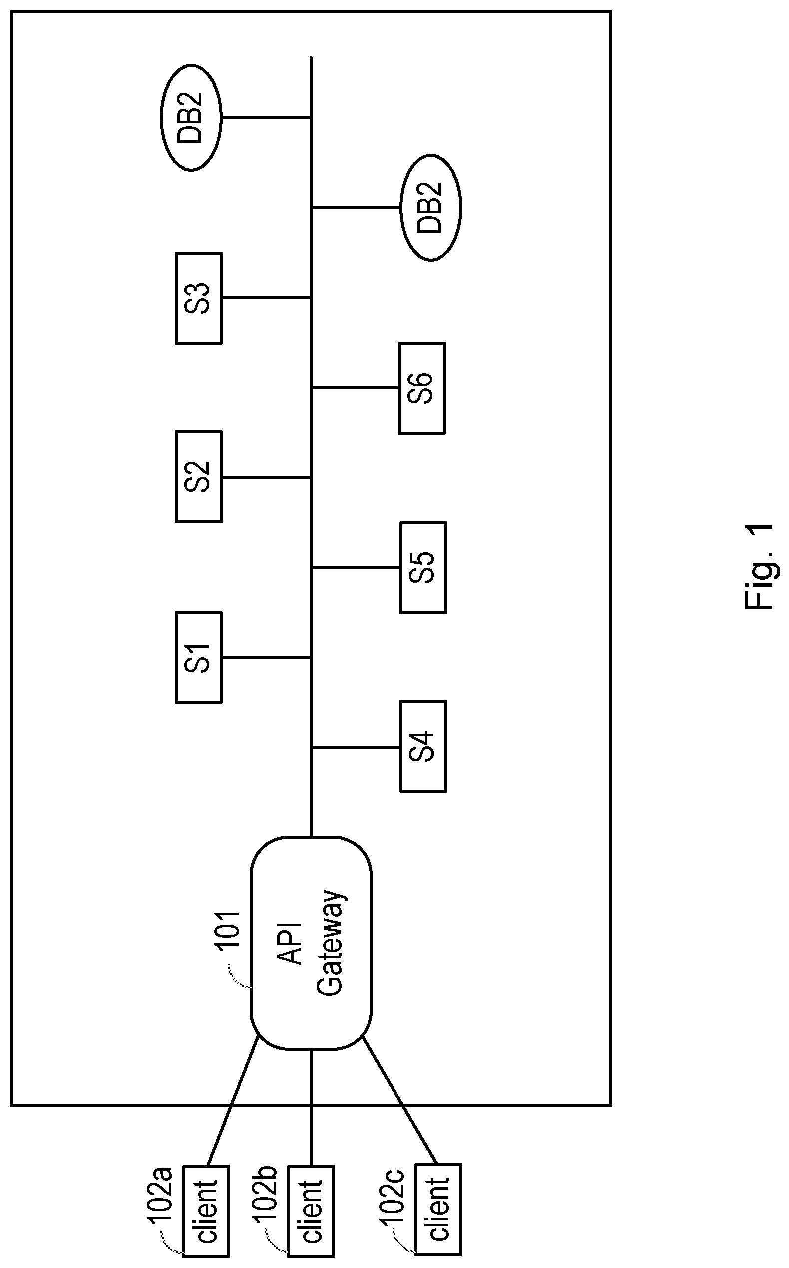Patent US11785117 Figure 1 – Methods and apparatuses for service discovery