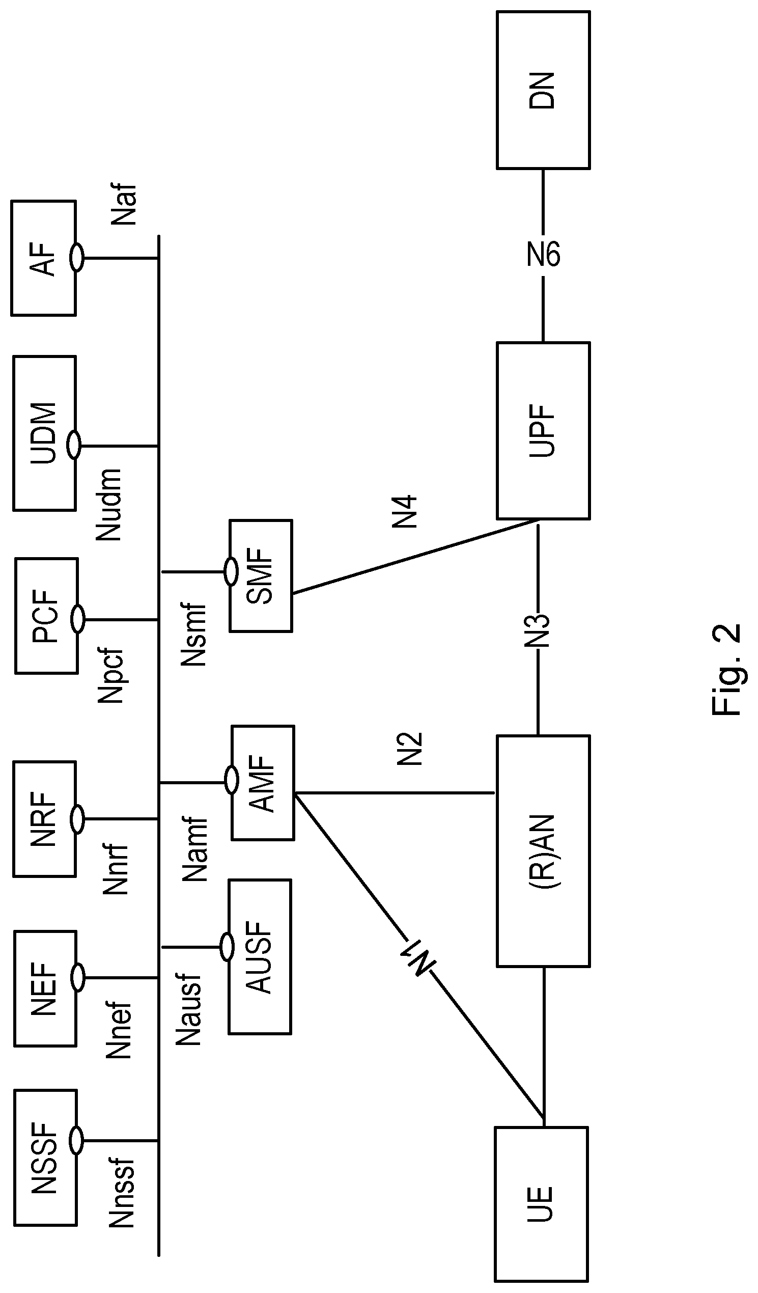 Patent US11785117 Figure 2 – Methods and apparatuses for service discovery