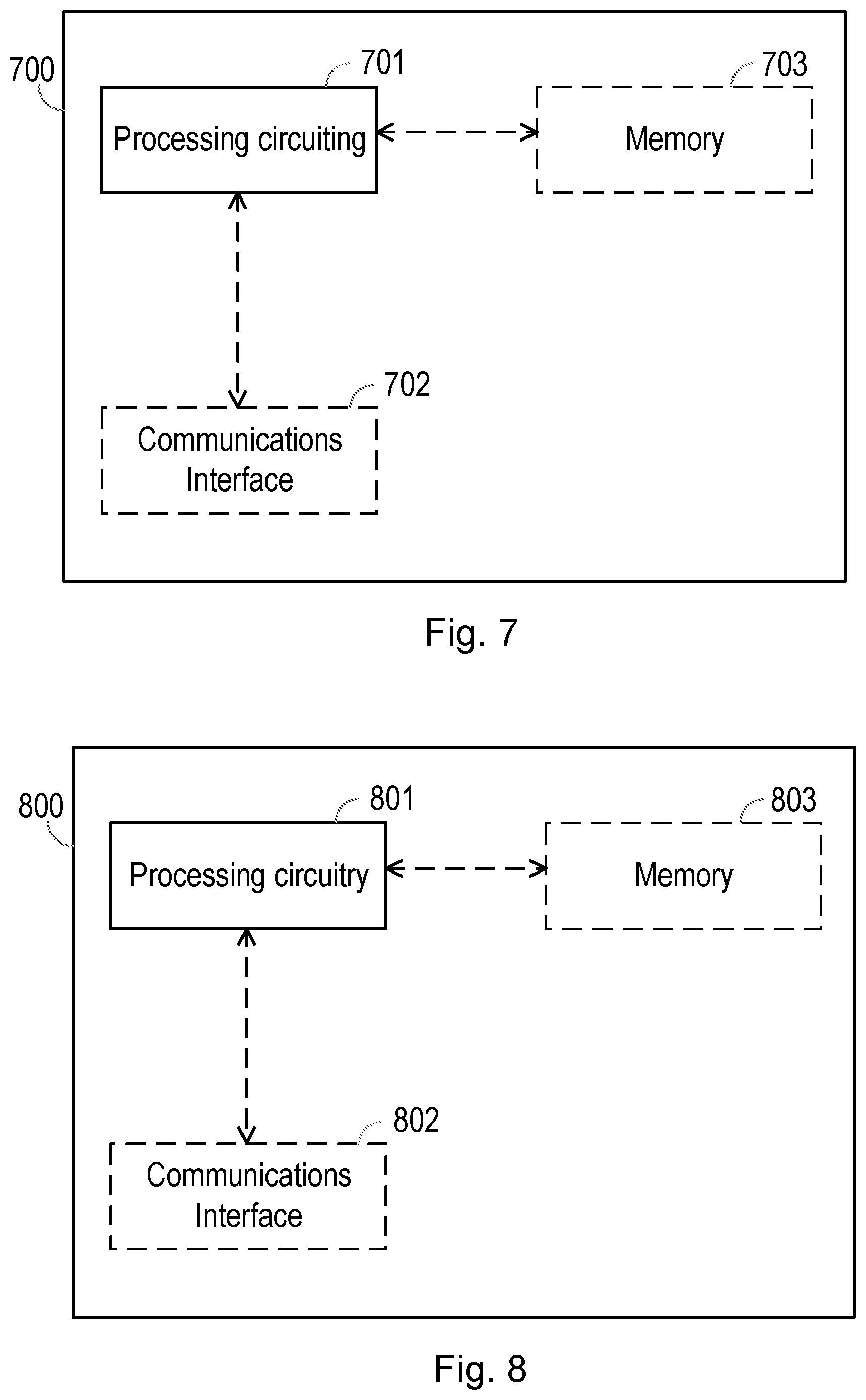 Patent US11785117 Figure 8 – Methods and apparatuses for service discovery