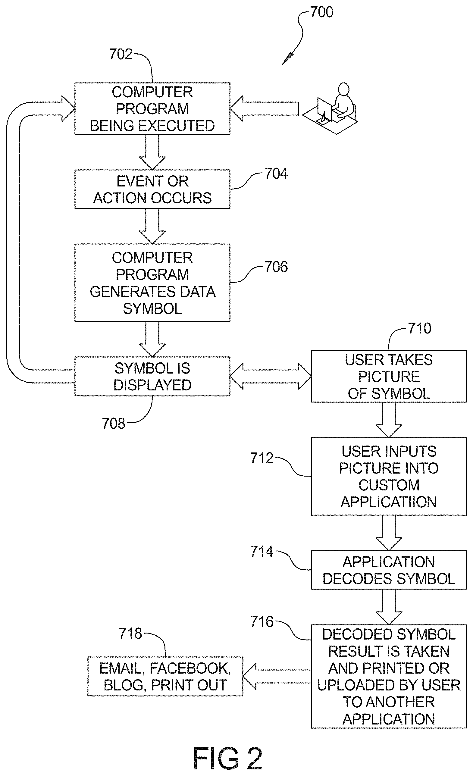 Patent US11785118 Figure 2 – System and method for dynamically delivering content