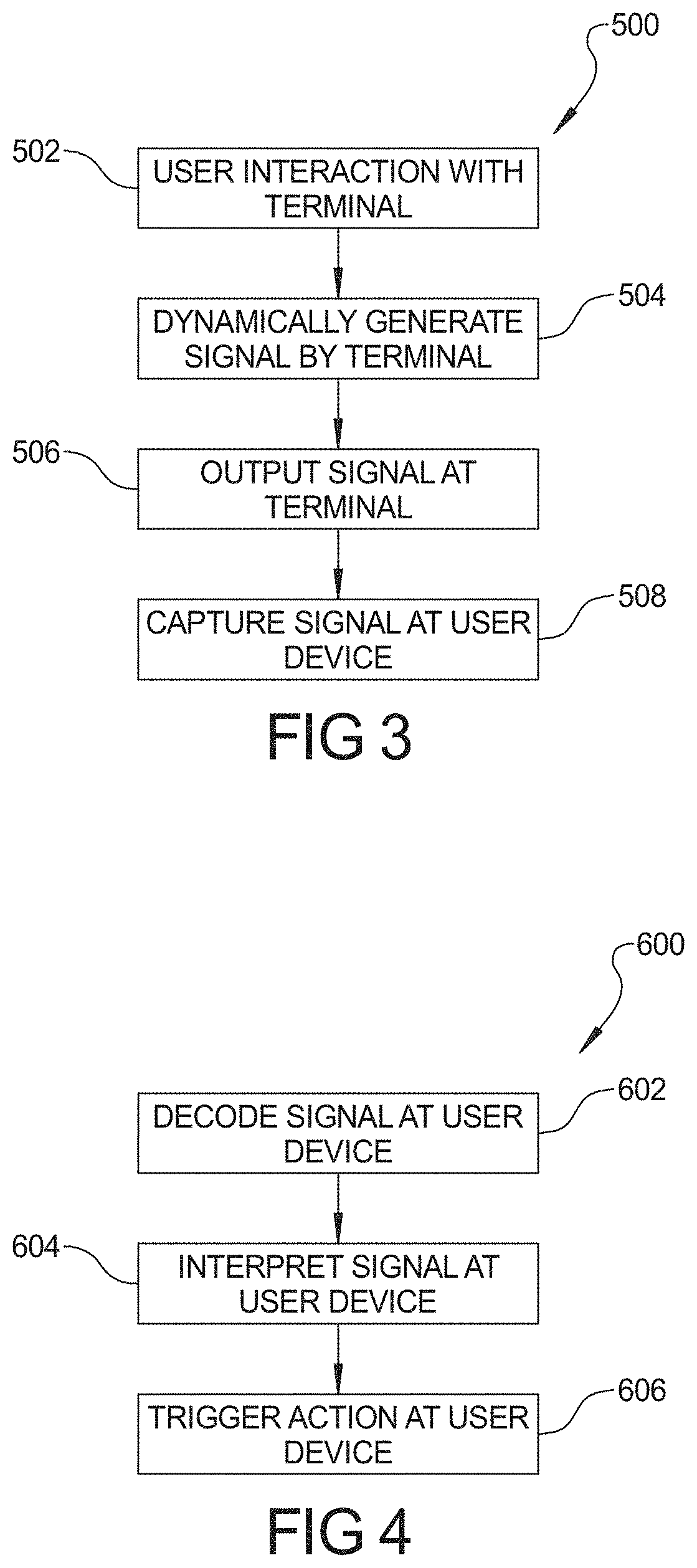 Patent US11785118 Figure 3 – System and method for dynamically delivering content