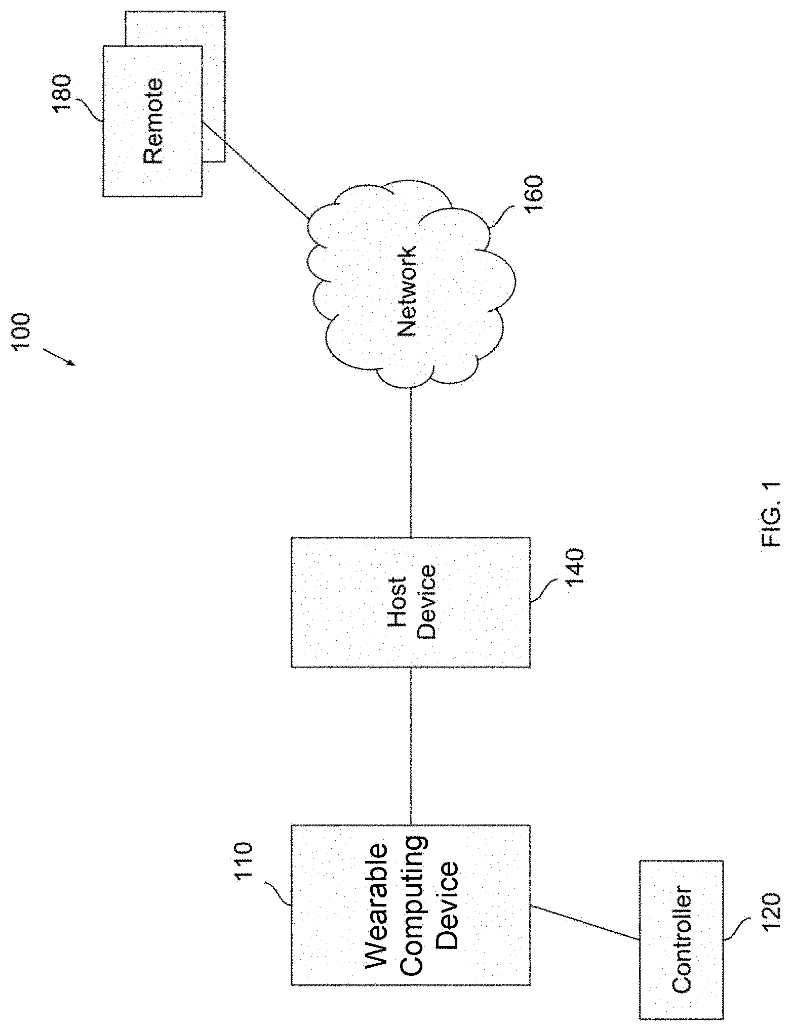 Patent US11785119 Figure 1 – Cloud-based microservices system
