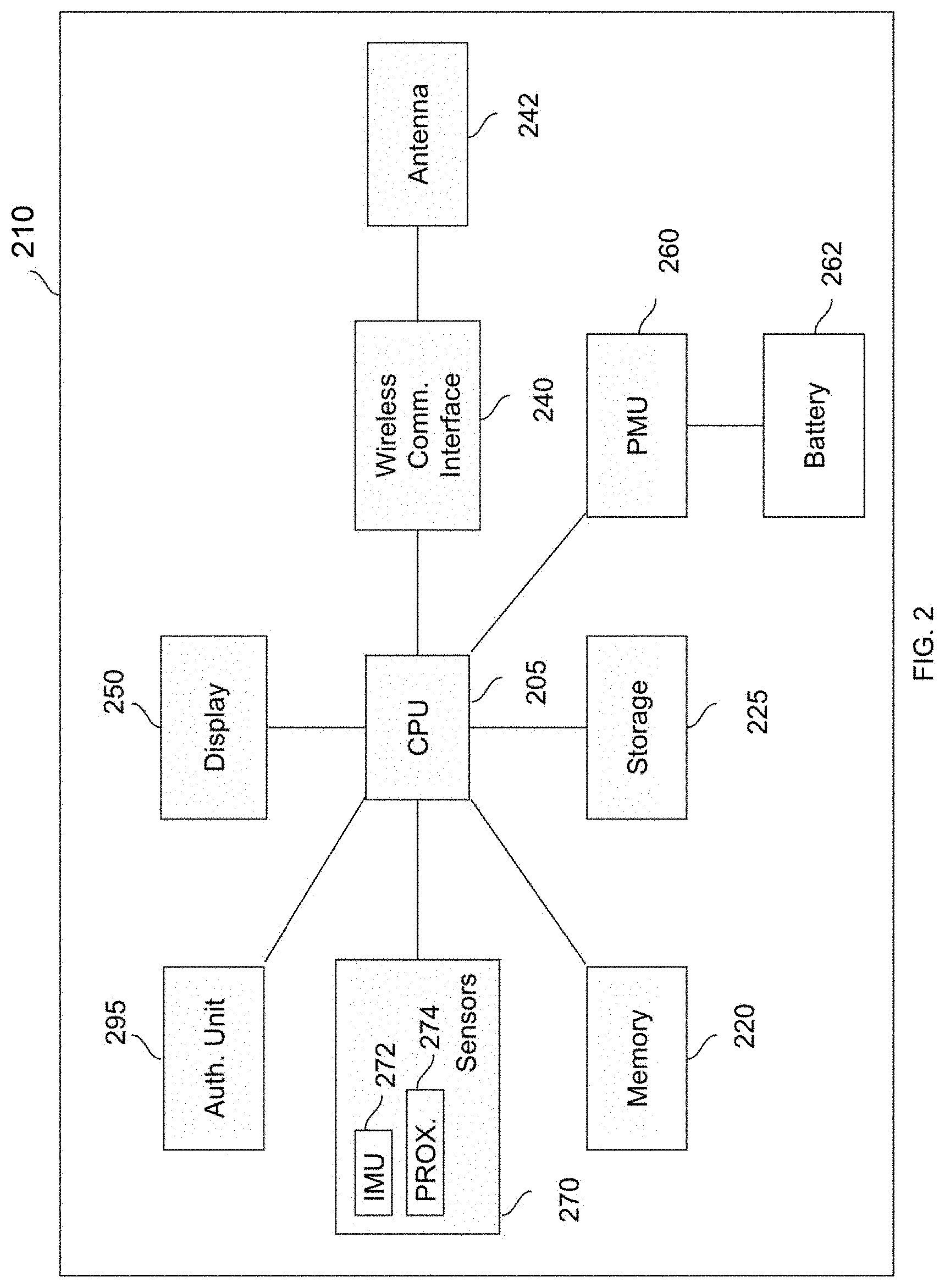 Patent US11785119 Figure 2 – Cloud-based microservices system