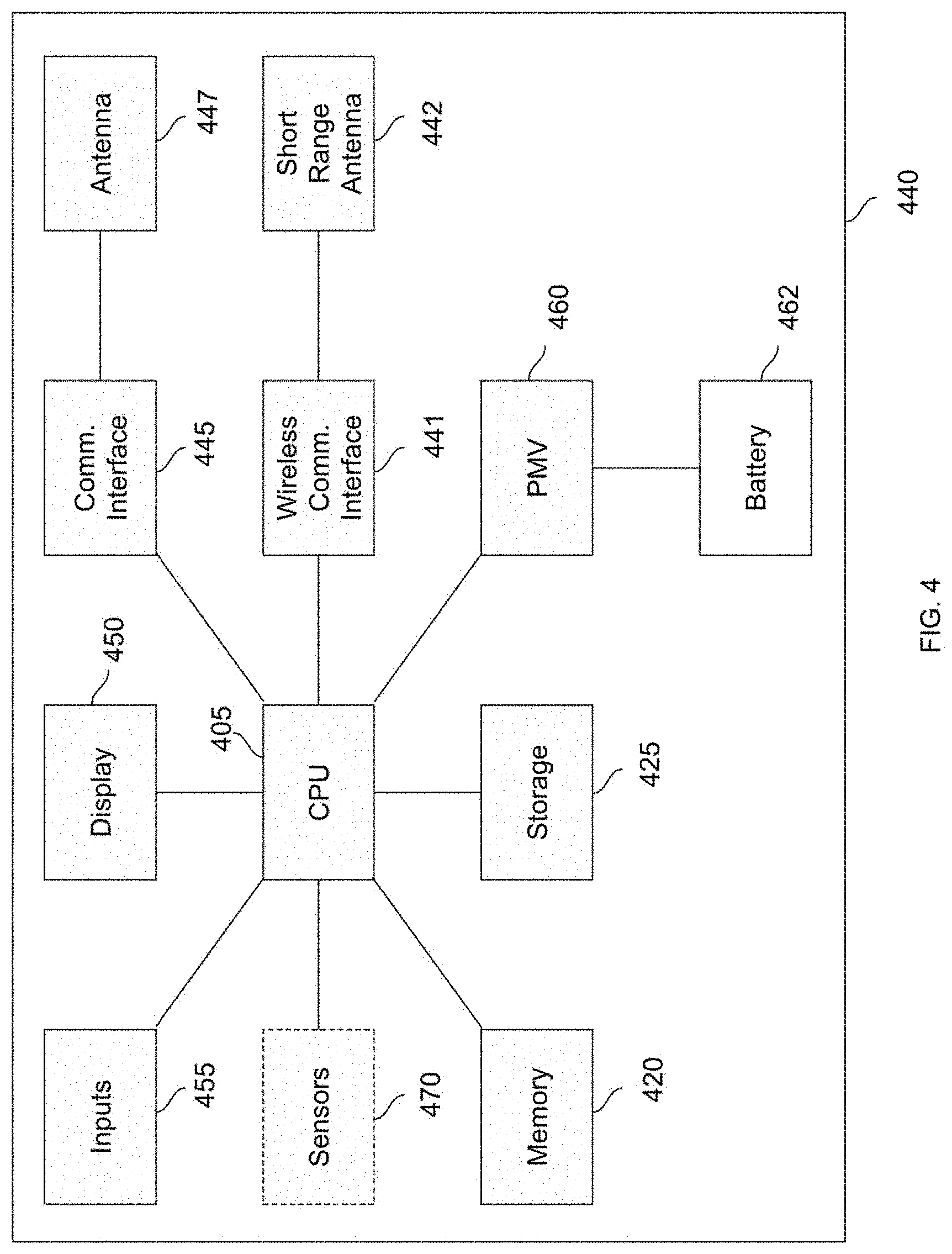 Patent US11785119 Figure 4 – Cloud-based microservices system