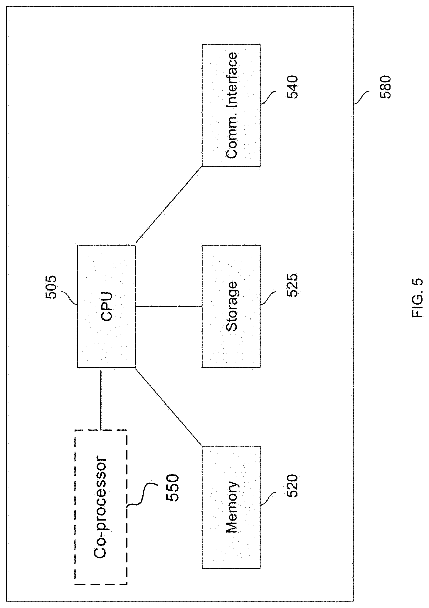 Patent US11785119 Figure 5 – Cloud-based microservices system
