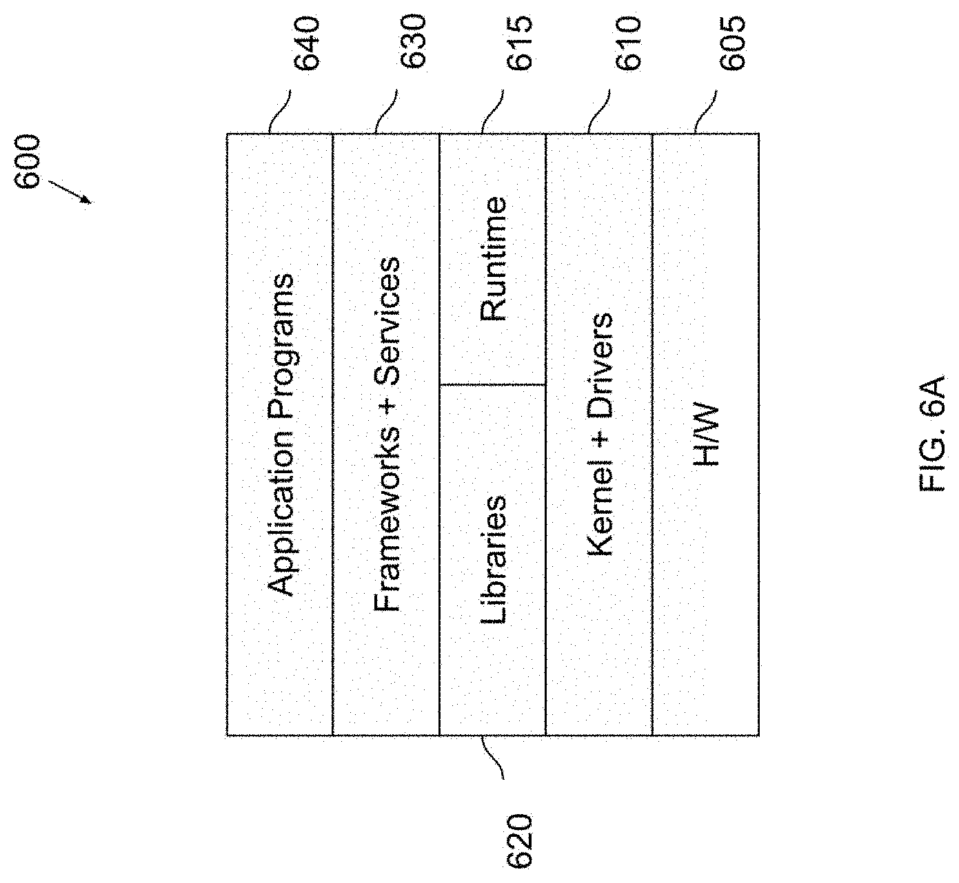 Patent US11785119 Figure 6 – Cloud-based microservices system