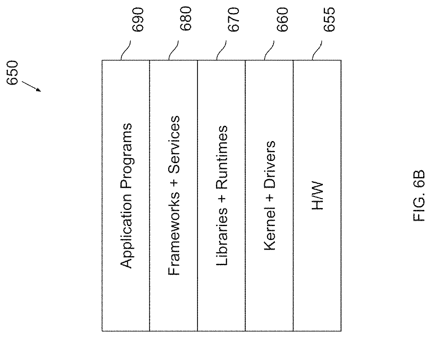 Patent US11785119 Figure 7 – Cloud-based microservices system