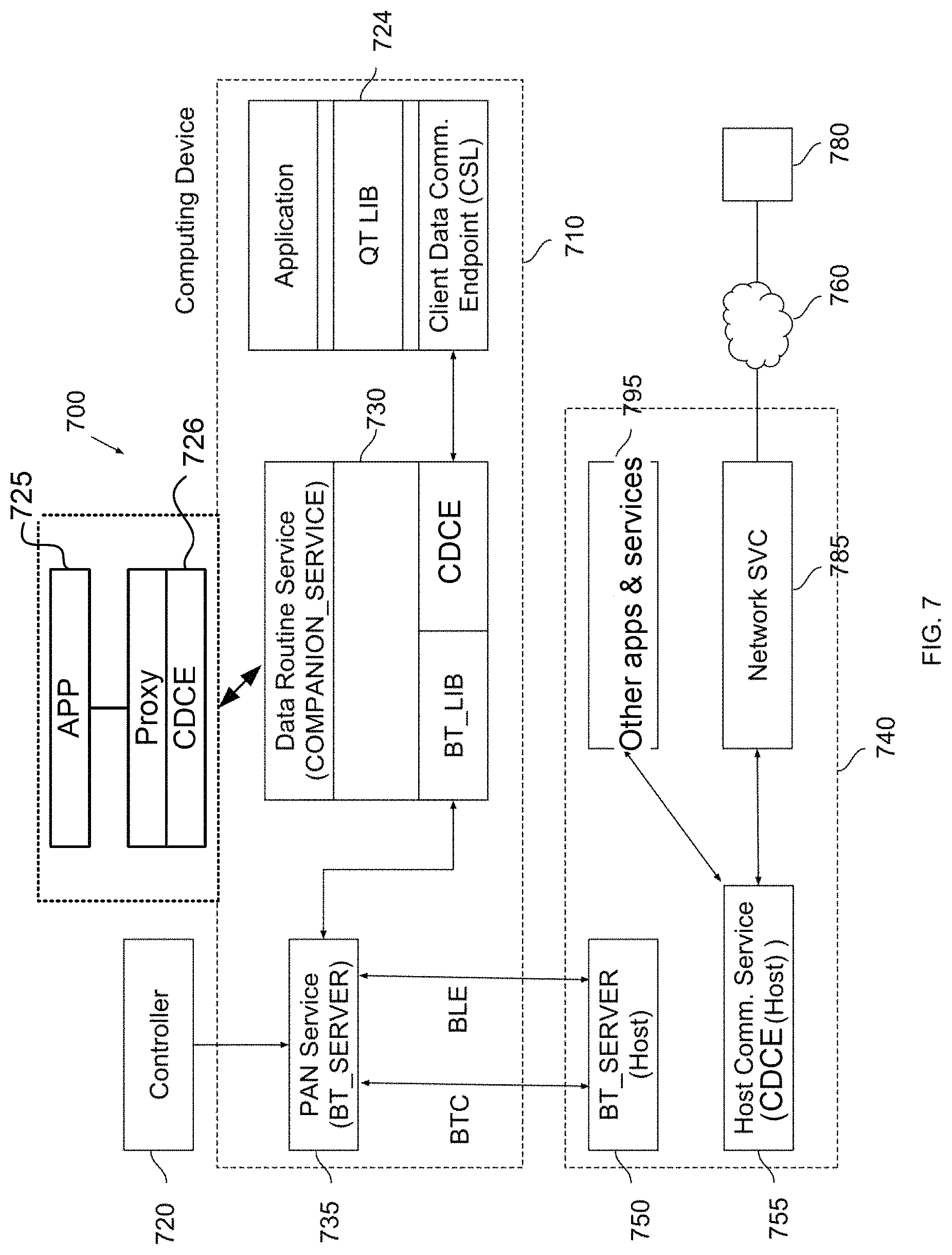 Patent US11785119 Figure 8 – Cloud-based microservices system