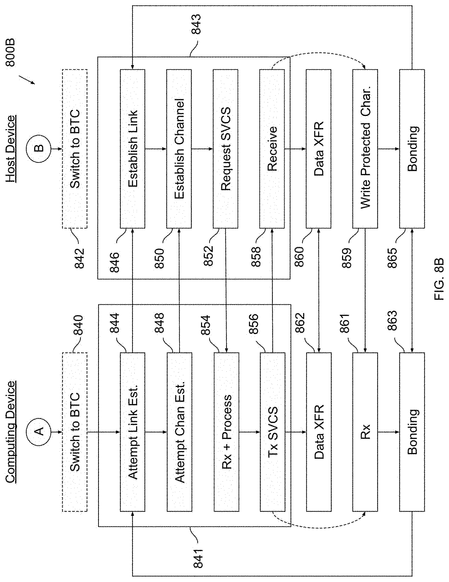 Patent US11785119 Figure 10 – Cloud-based microservices system