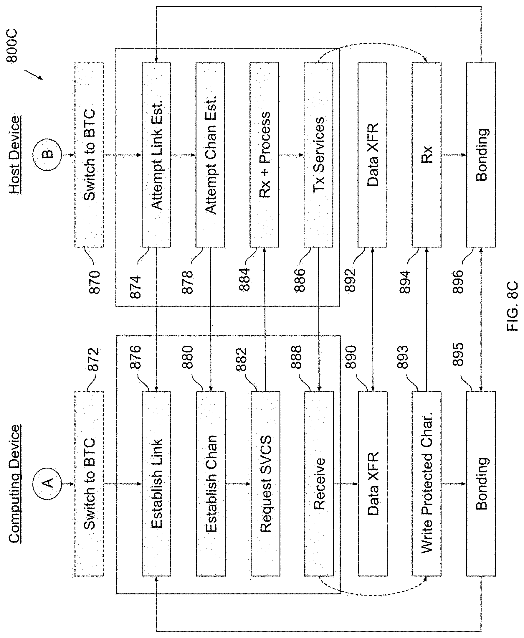 Patent US11785119 Figure 11 – Cloud-based microservices system