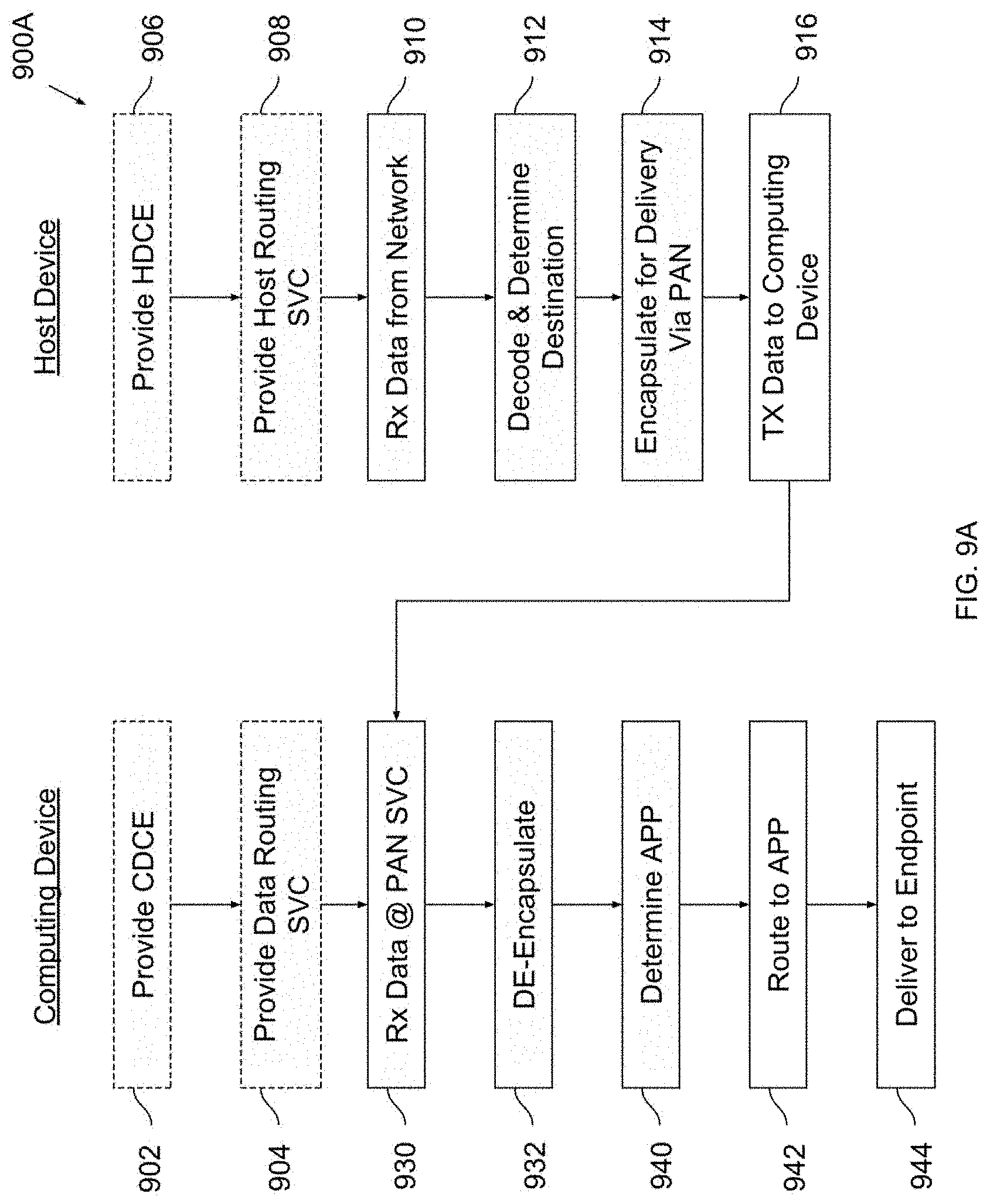 Patent US11785119 Figure 12 – Cloud-based microservices system