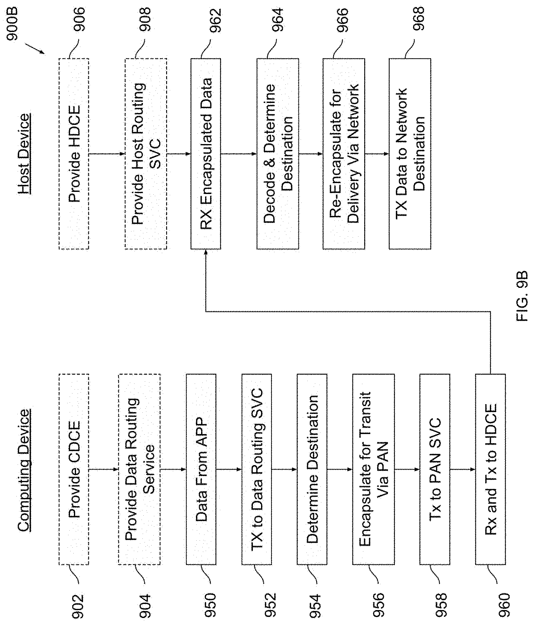 Patent US11785119 Figure 13 – Cloud-based microservices system