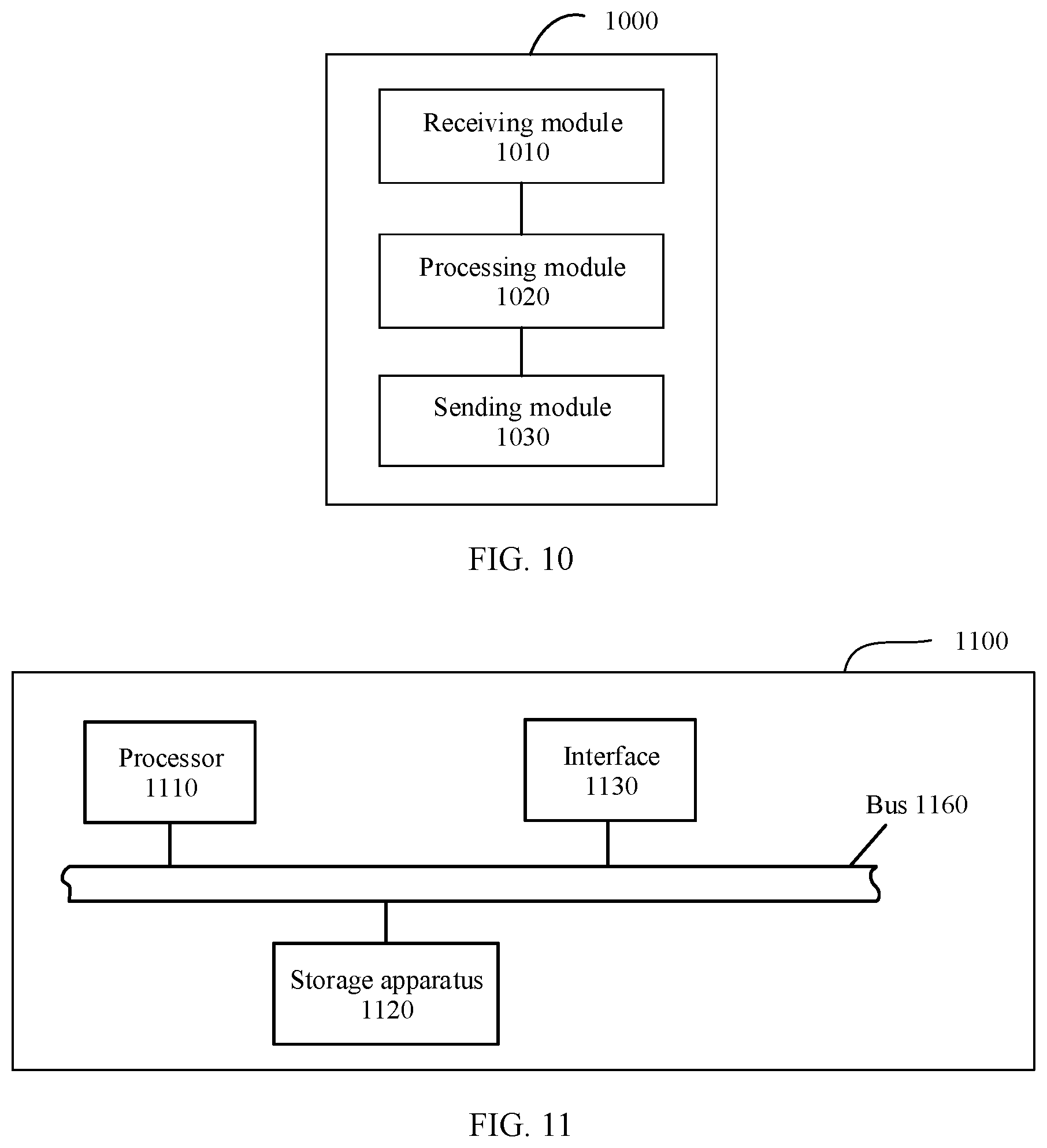 Patent US11785120 Figure 9 – Data transmission method and related apparatus