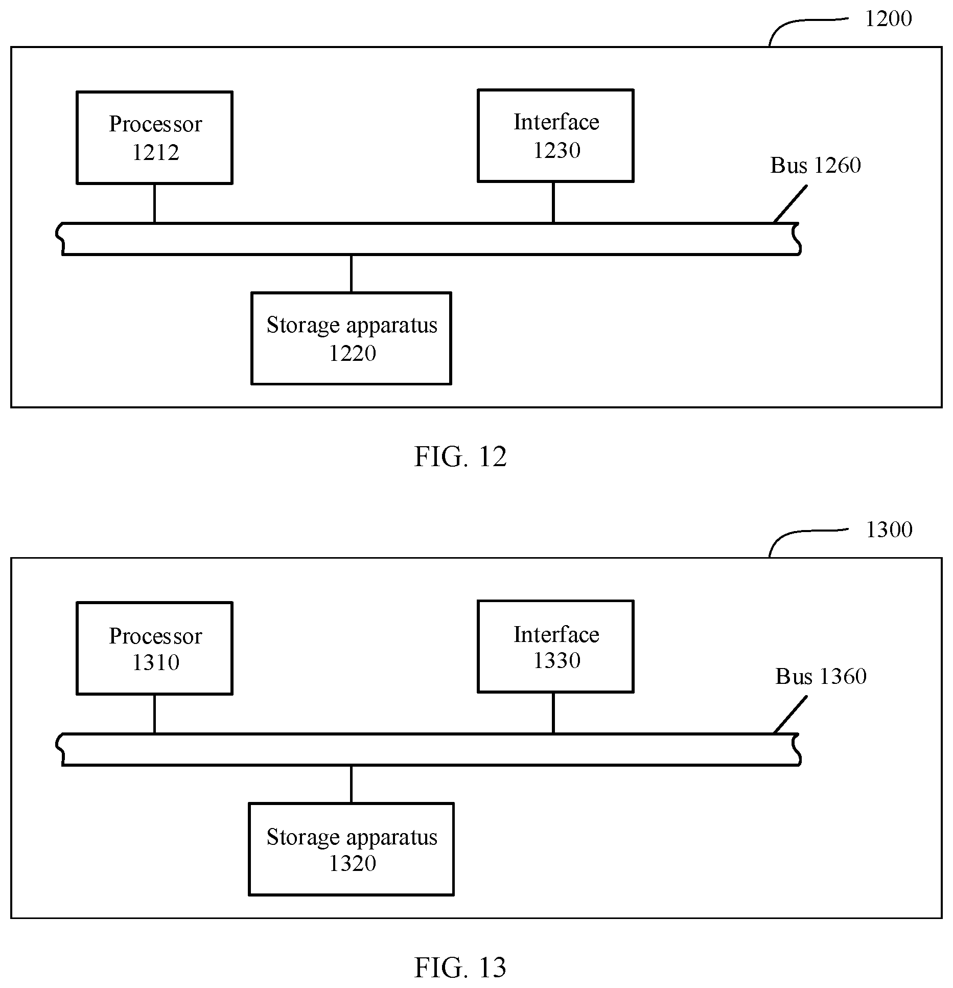 Patent US11785120 Figure 10 – Data transmission method and related apparatus