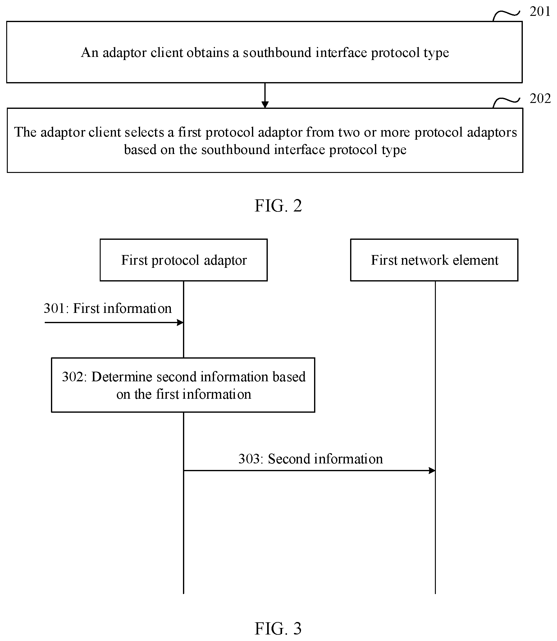 Patent US11785121 Figure 2 – Selecting protocol adaptor in a communication network