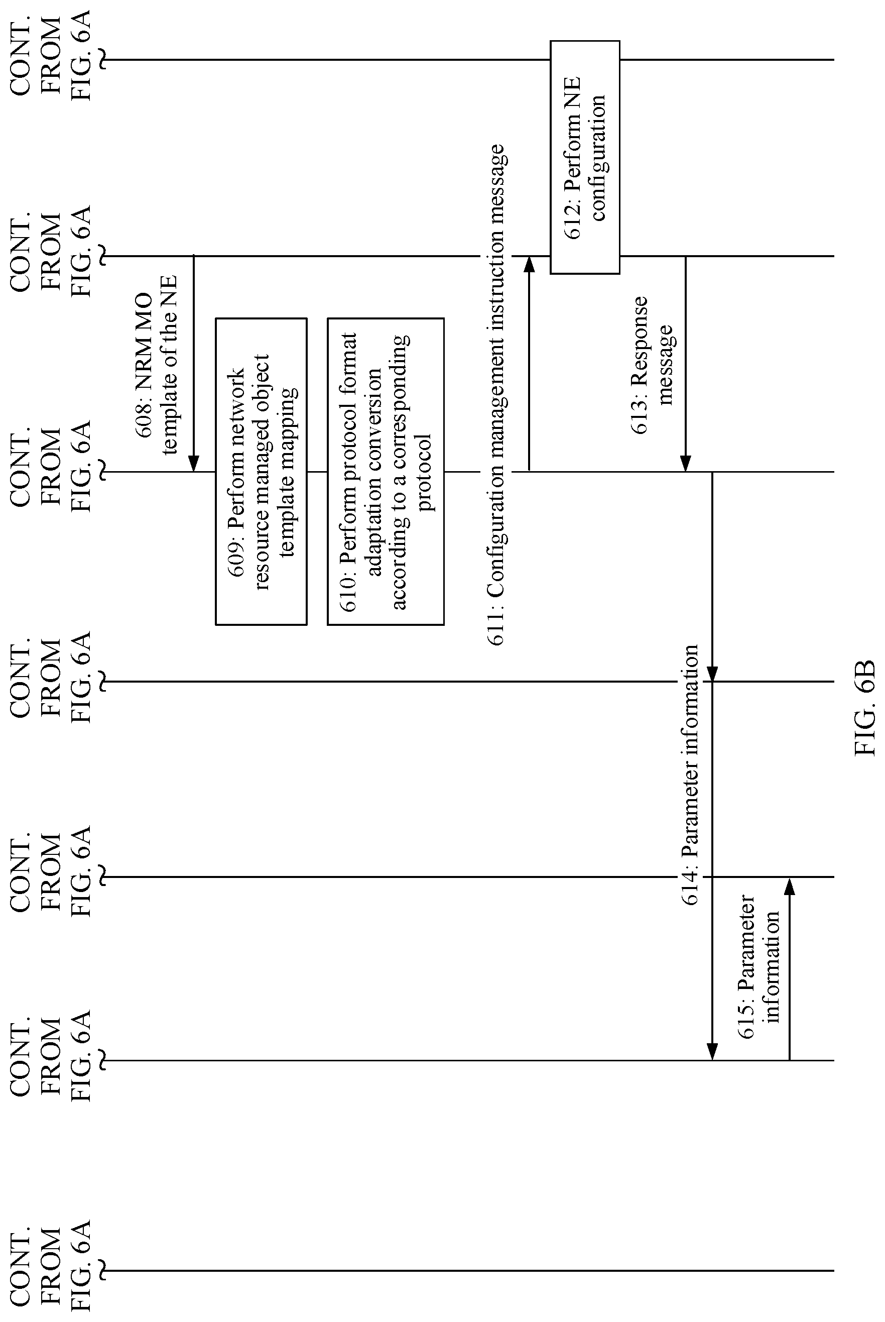 Patent US11785121 Figure 6 – Selecting protocol adaptor in a communication network