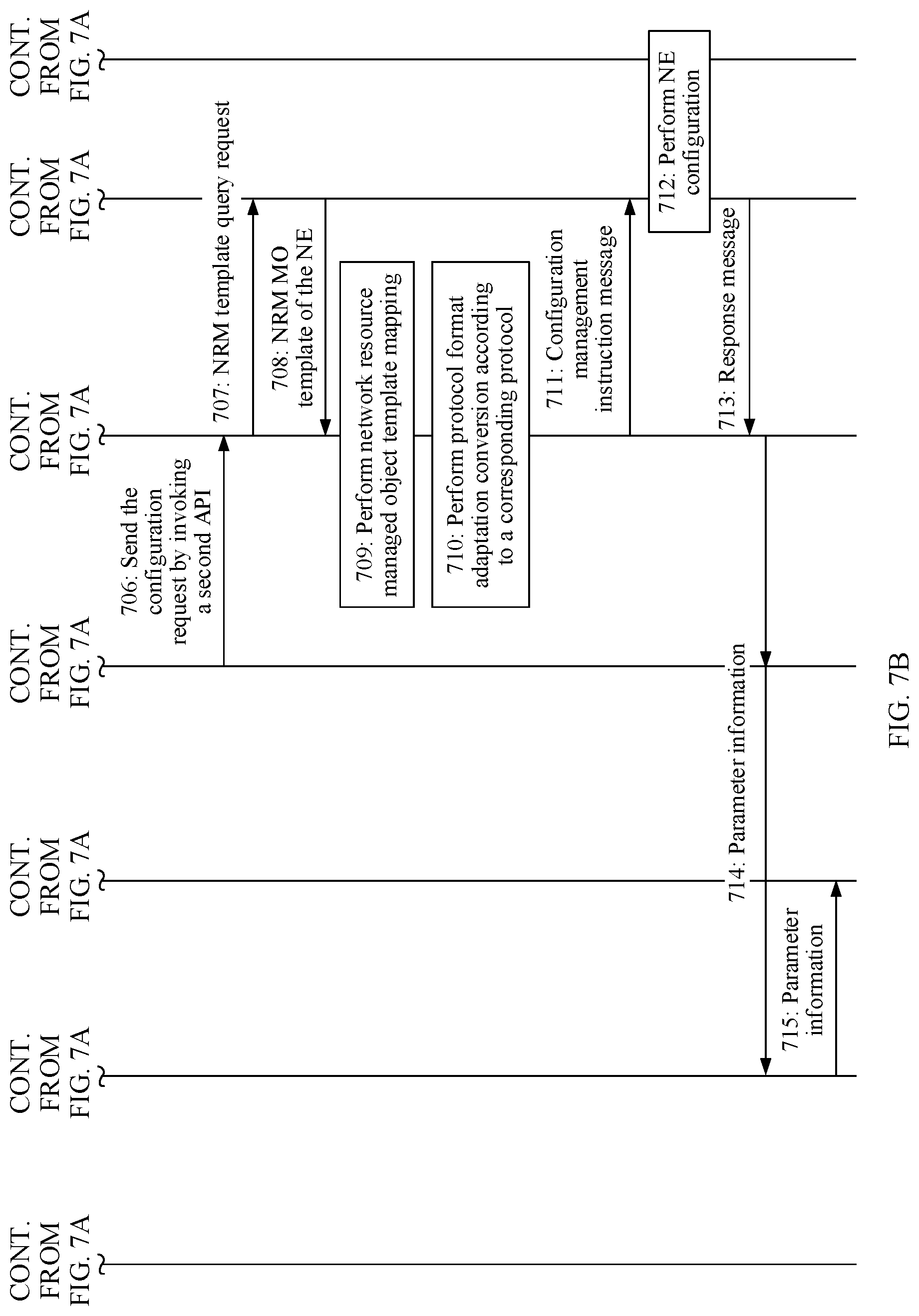 Patent US11785121 Figure 8 – Selecting protocol adaptor in a communication network