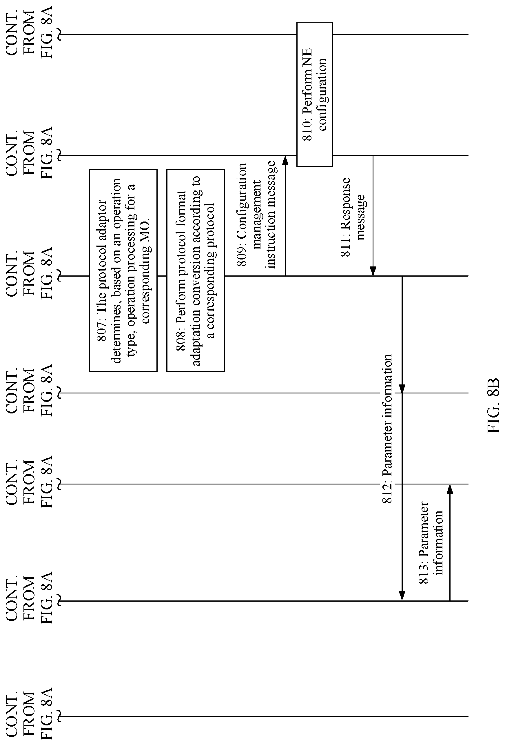 Patent US11785121 Figure 10 – Selecting protocol adaptor in a communication network