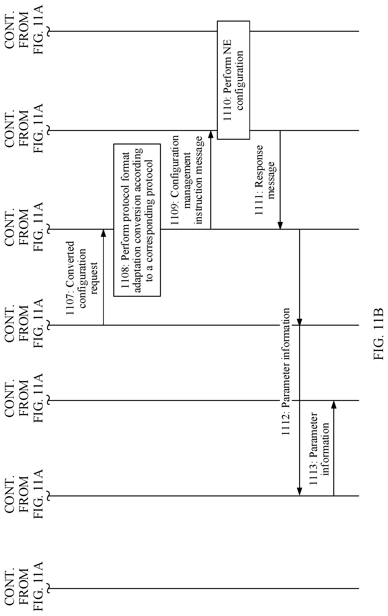 Patent US11785121 Figure 16 – Selecting protocol adaptor in a communication network