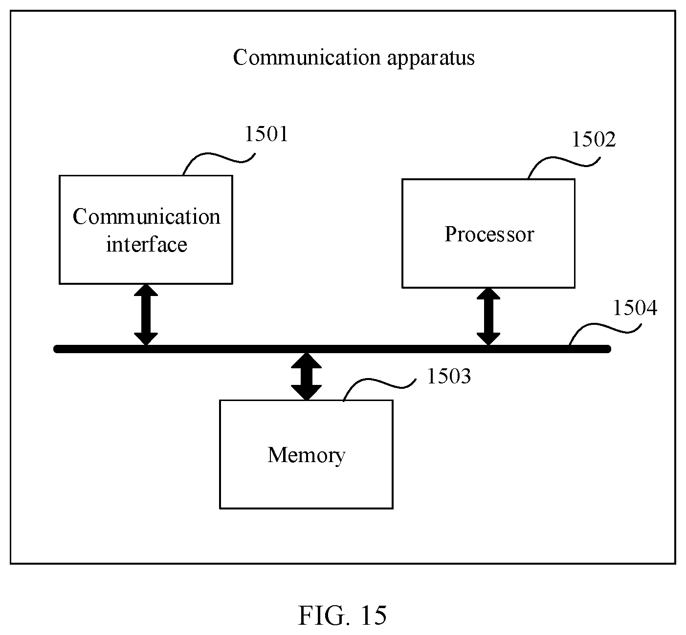 Patent US11785121 Figure 19 – Selecting protocol adaptor in a communication network
