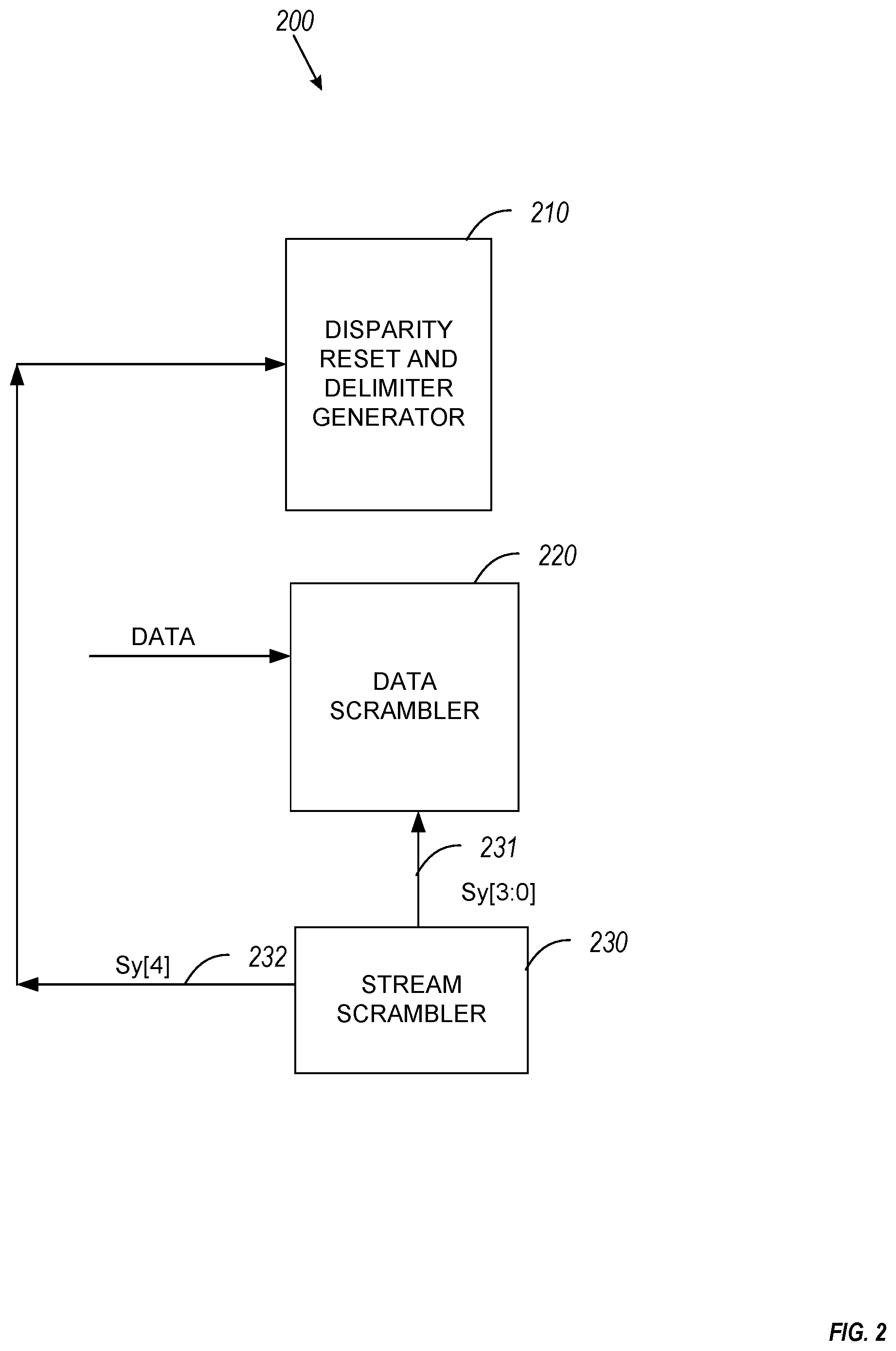 Patent US11785122 Figure 2 – Method to reduce the effect of fixed stream delimiters on emissions and receive filter training
