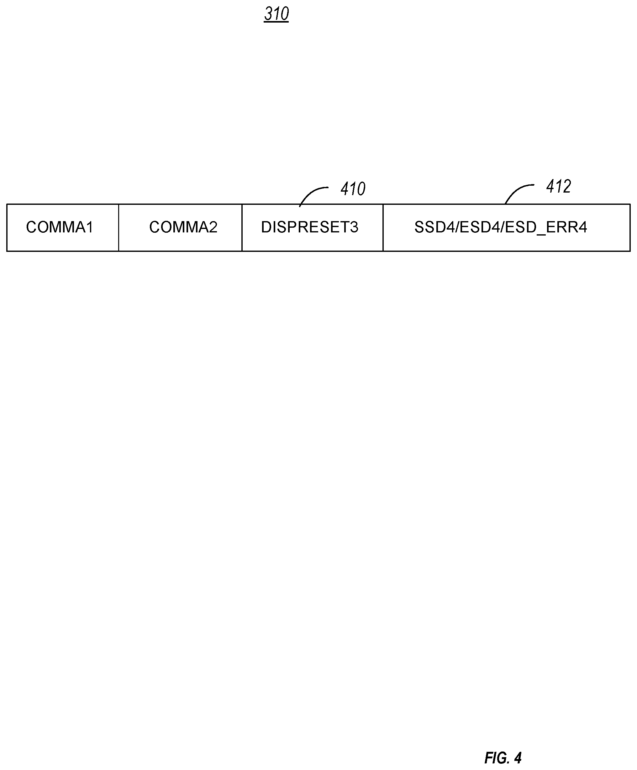 Patent US11785122 Figure 4 – Method to reduce the effect of fixed stream delimiters on emissions and receive filter training