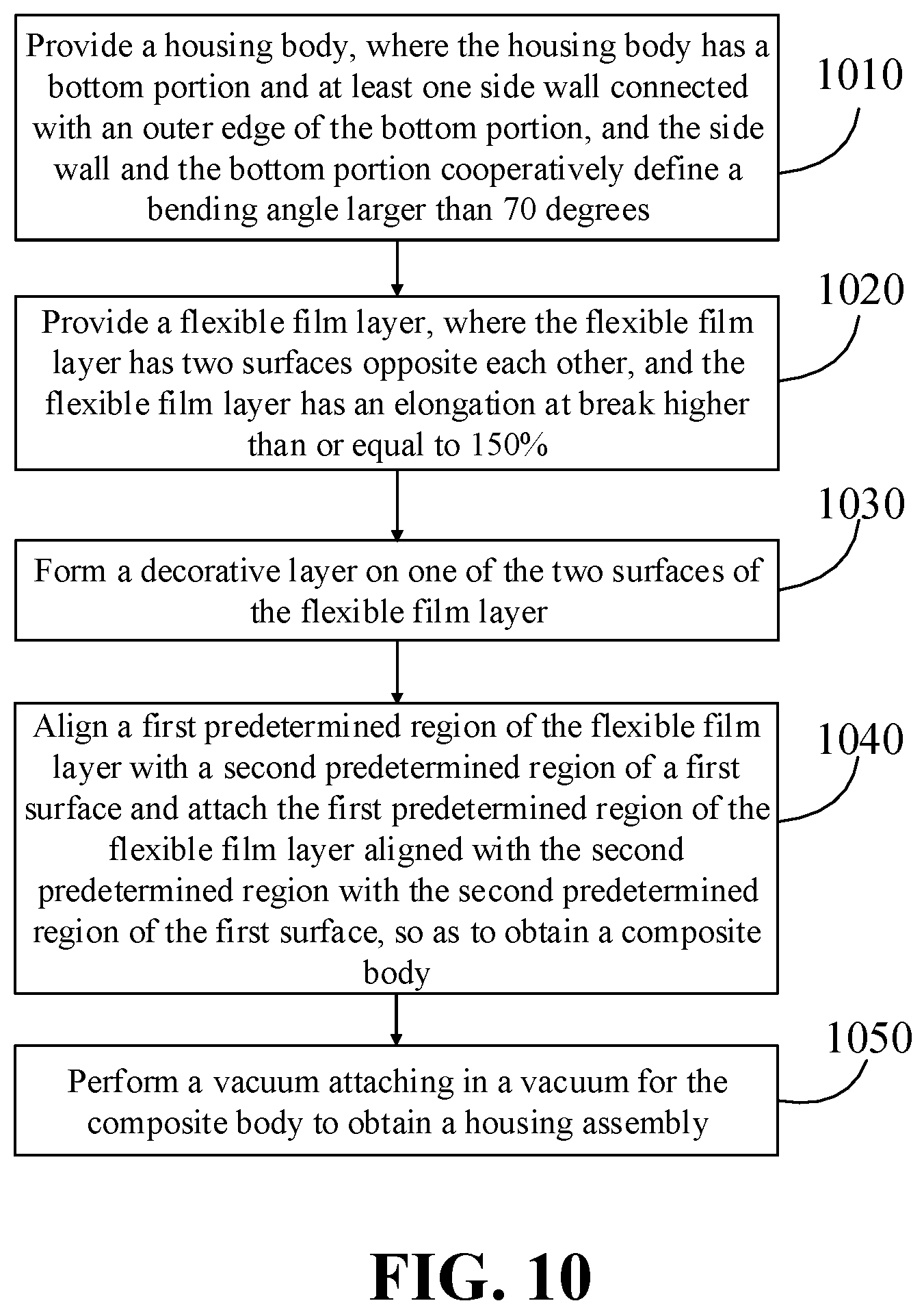 Patent US11785124 Figure 5 – Housing assembly, method for manufacturing housing assembly, and electronic device