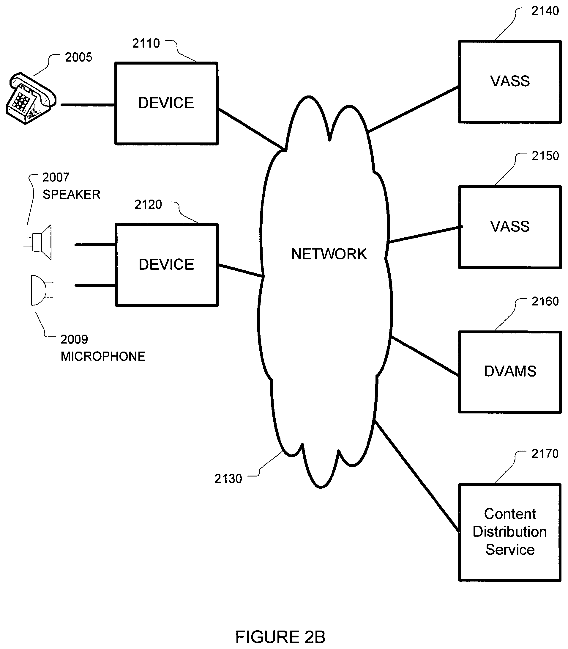 Patent US11785127 Figure 3 – Voice application network platform