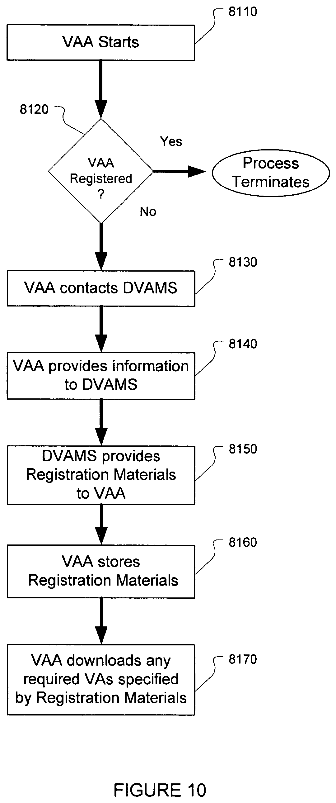 Patent US11785127 Figure 11 – Voice application network platform