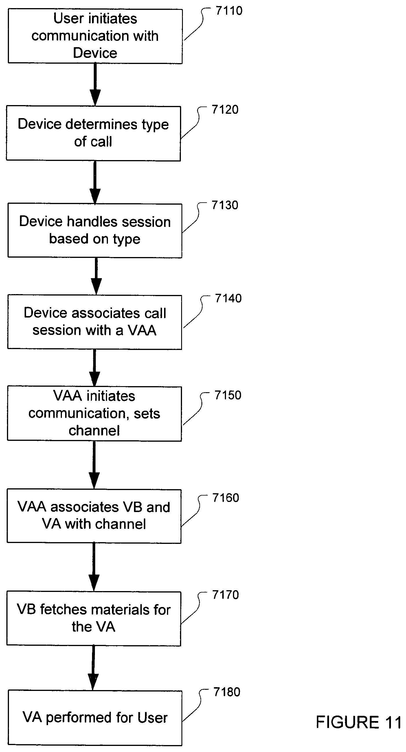 Patent US11785127 Figure 12 – Voice application network platform