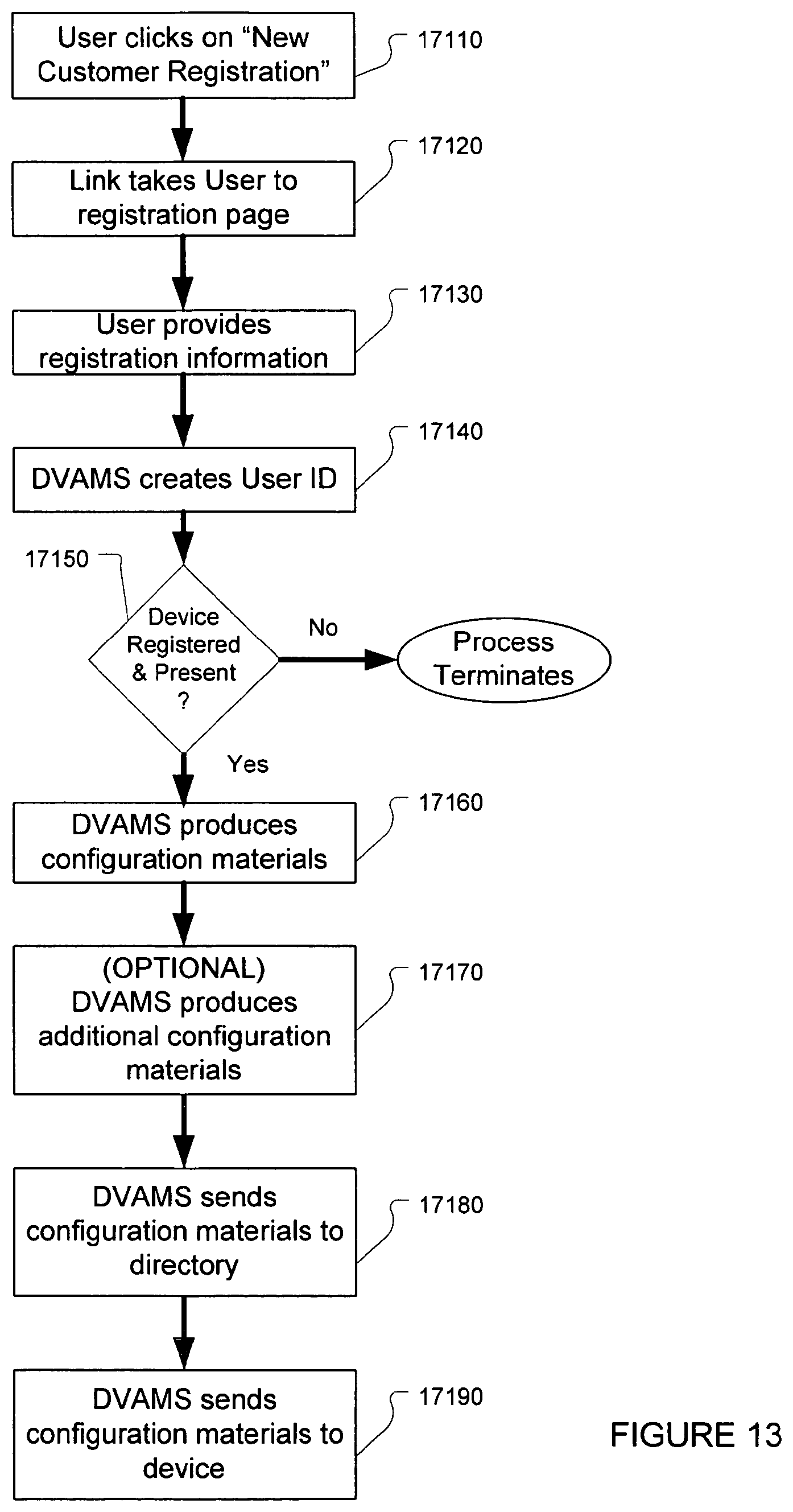 Patent US11785127 Figure 14 – Voice application network platform