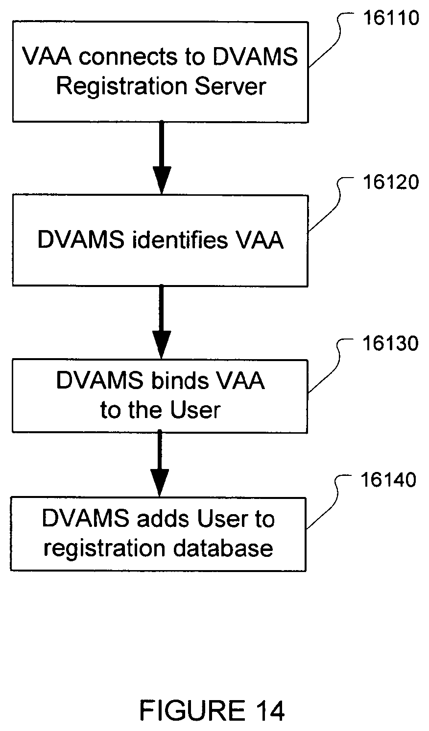 Patent US11785127 Figure 15 – Voice application network platform