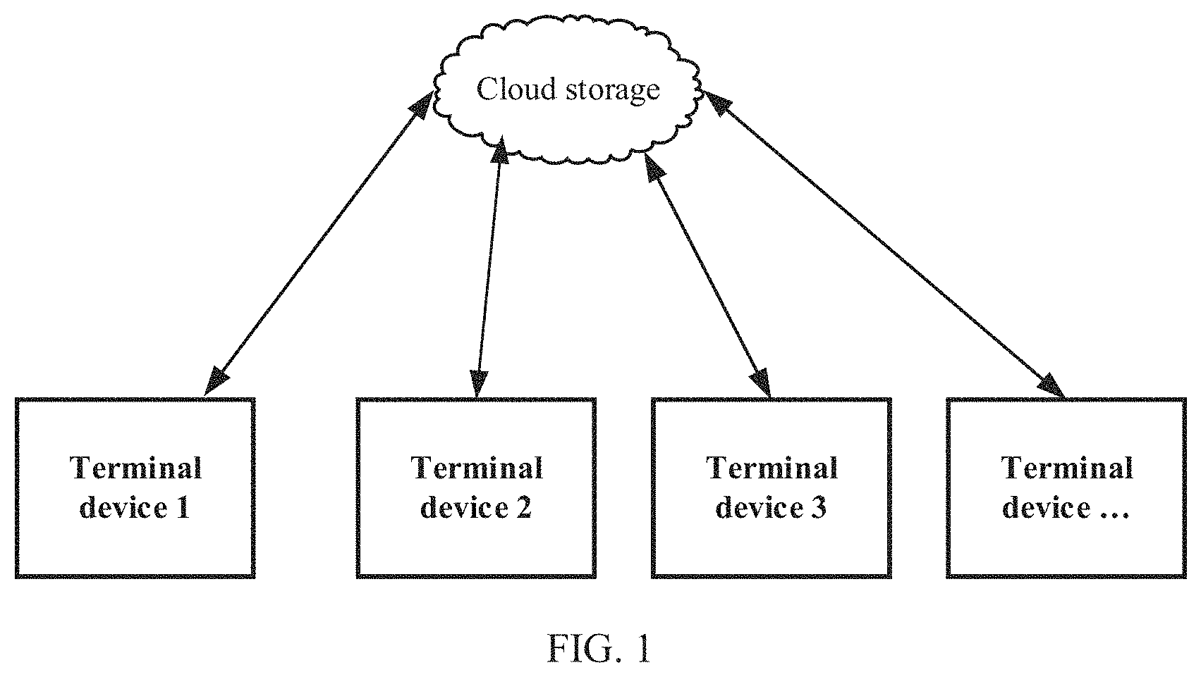Patent US11785128 Figure 1 – Caller identification display method based on application, and terminal device